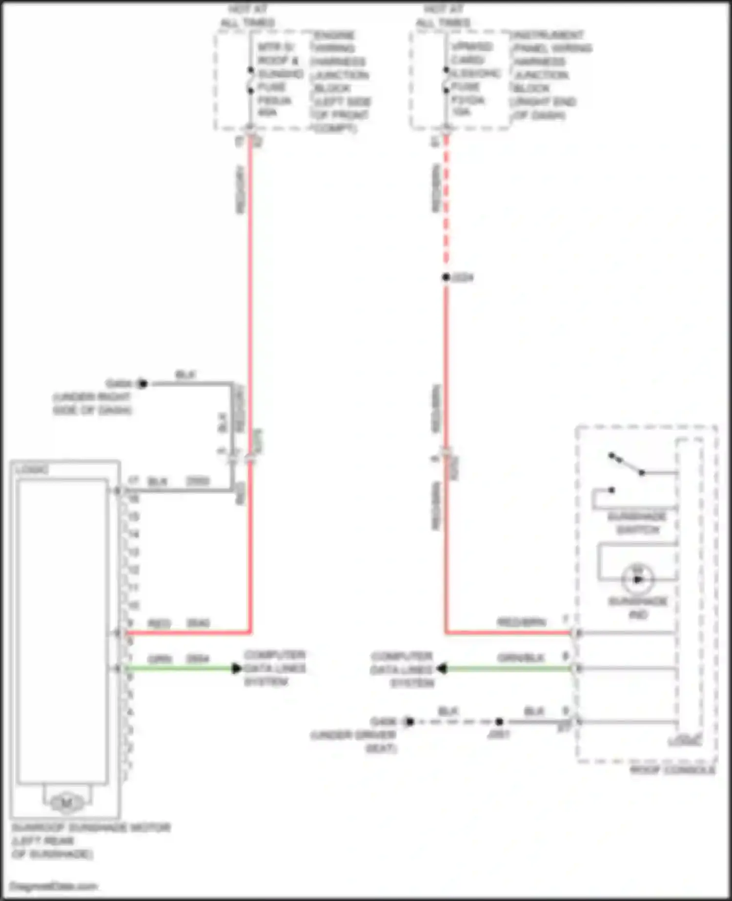 Lyriq Cadillac I (2022-2024): Power top/sunroof circuit