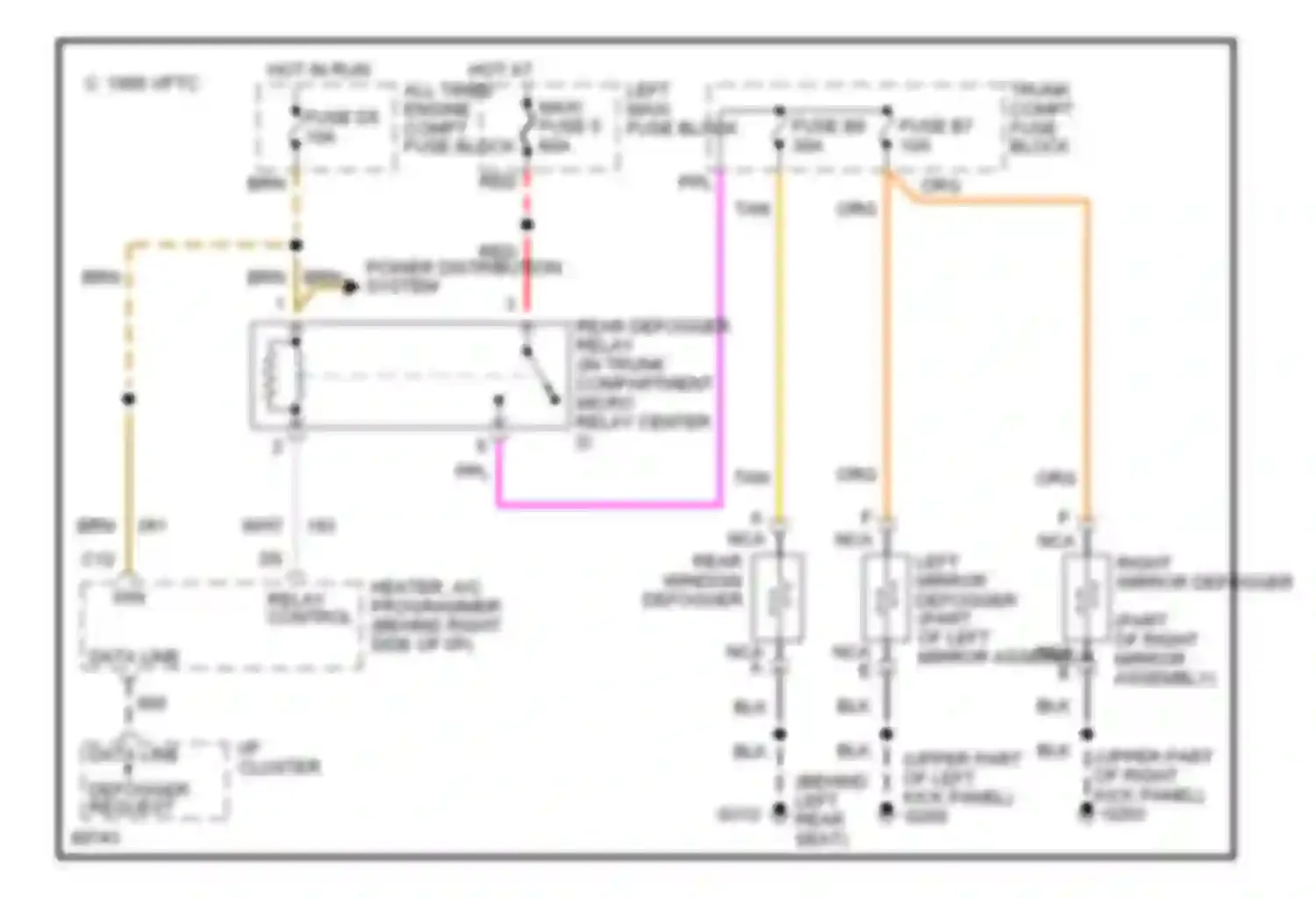 Seville Cadillac IV (1992-1997): Defogger circuit