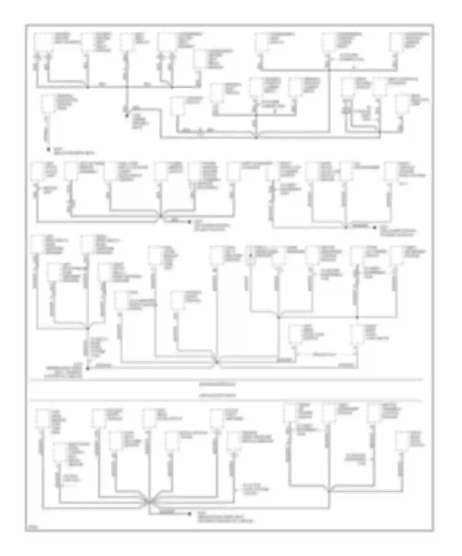 Seville Cadillac IV (1992-1997): Ground distribution circuit (3 of 5)