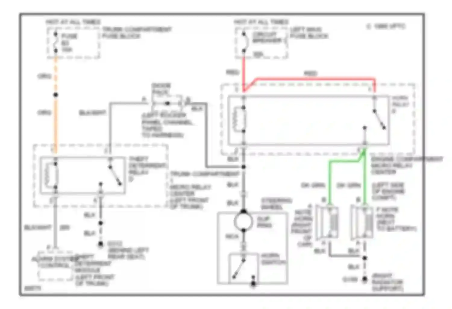 Seville Cadillac IV (1992-1997): Horn circuit