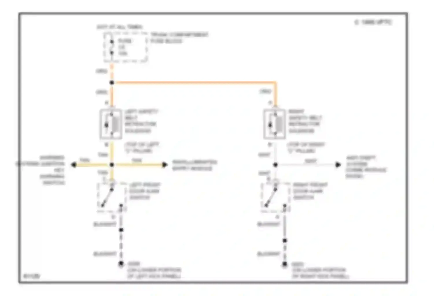 Seville Cadillac IV (1992-1997): Passive restraint circuit