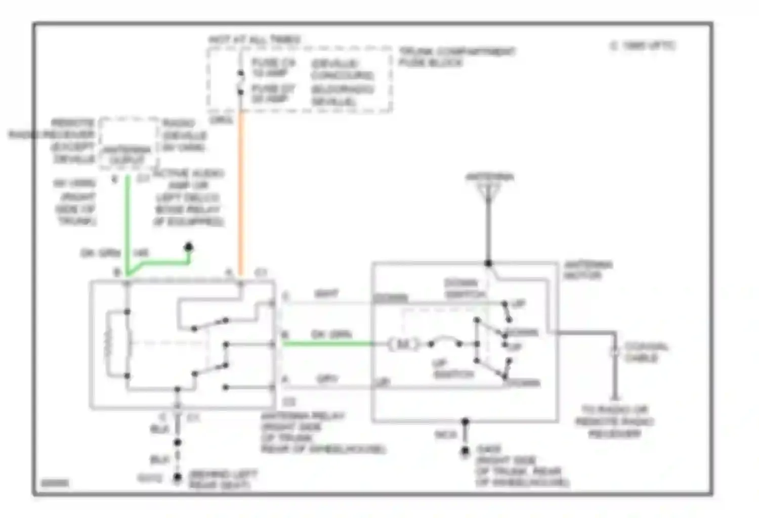 Seville Cadillac IV (1992-1997): Power antenna circuit