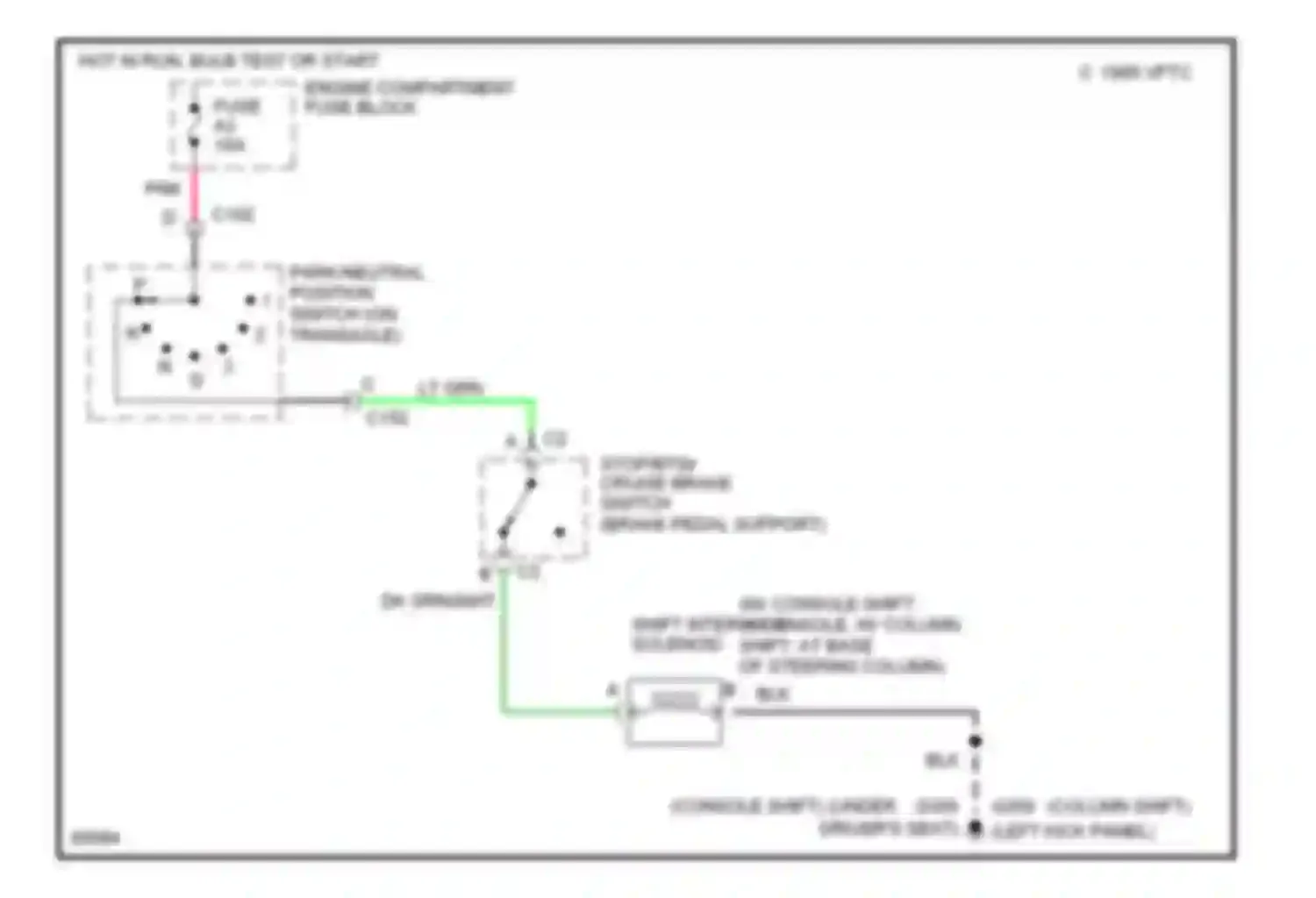 Seville Cadillac IV (1992-1997): Shift interlock circuit