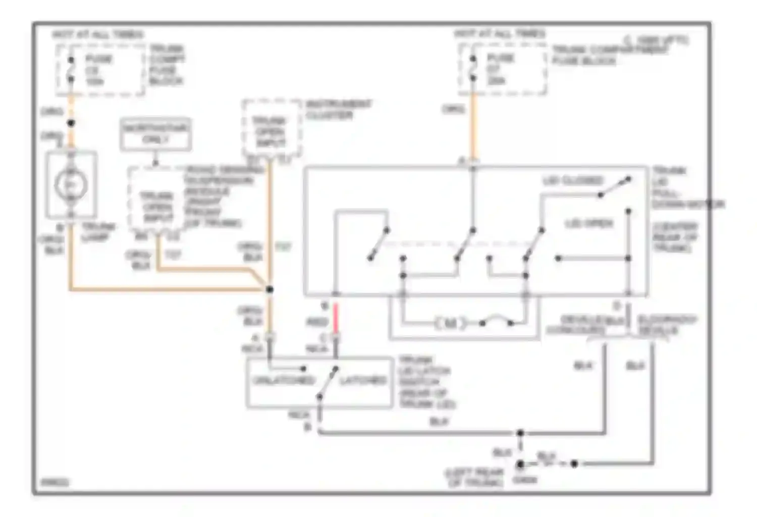 Seville Cadillac IV (1992-1997): Trunk pull-down circuit