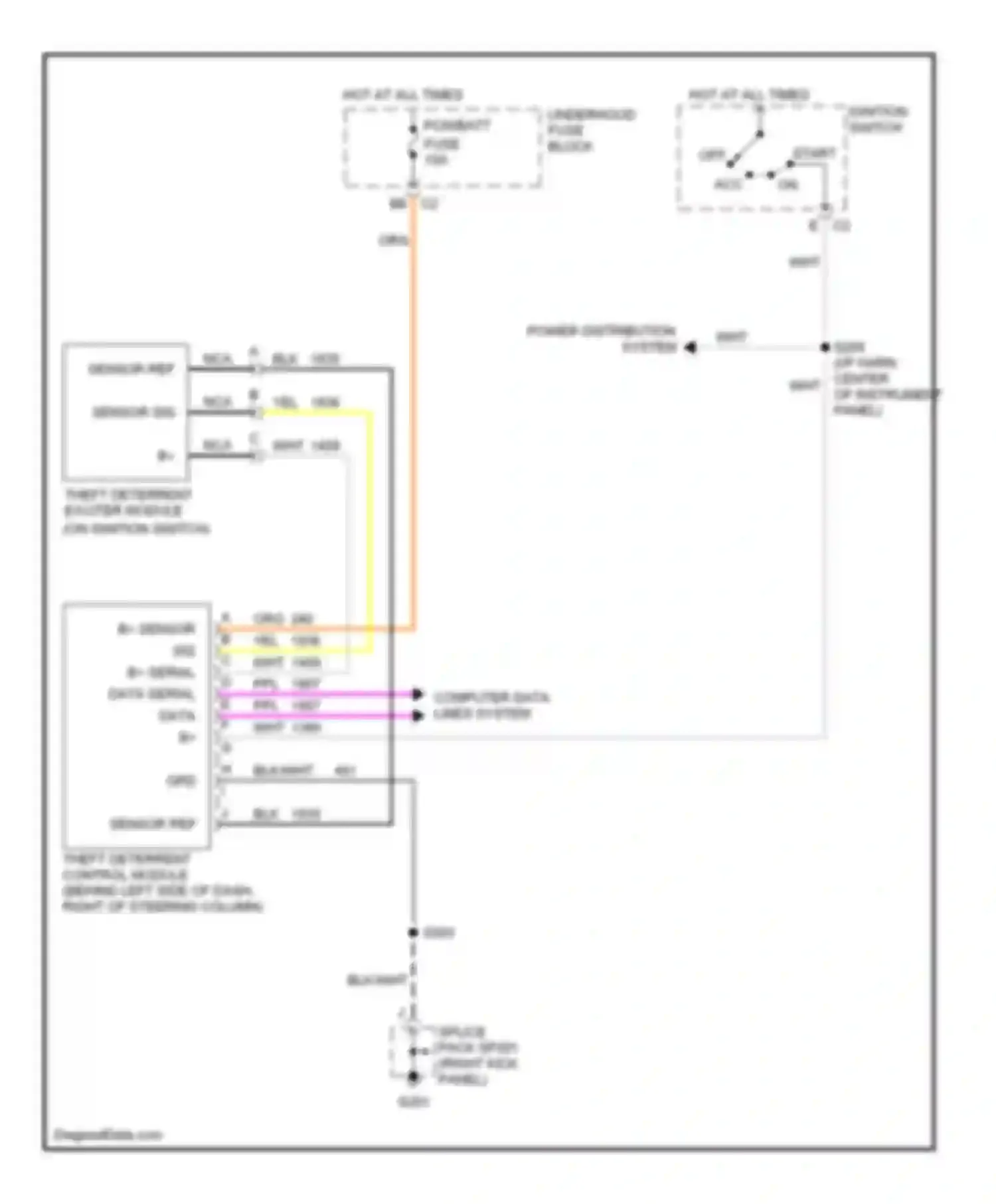 Seville Cadillac V (1998-2004): Pass-key circuit