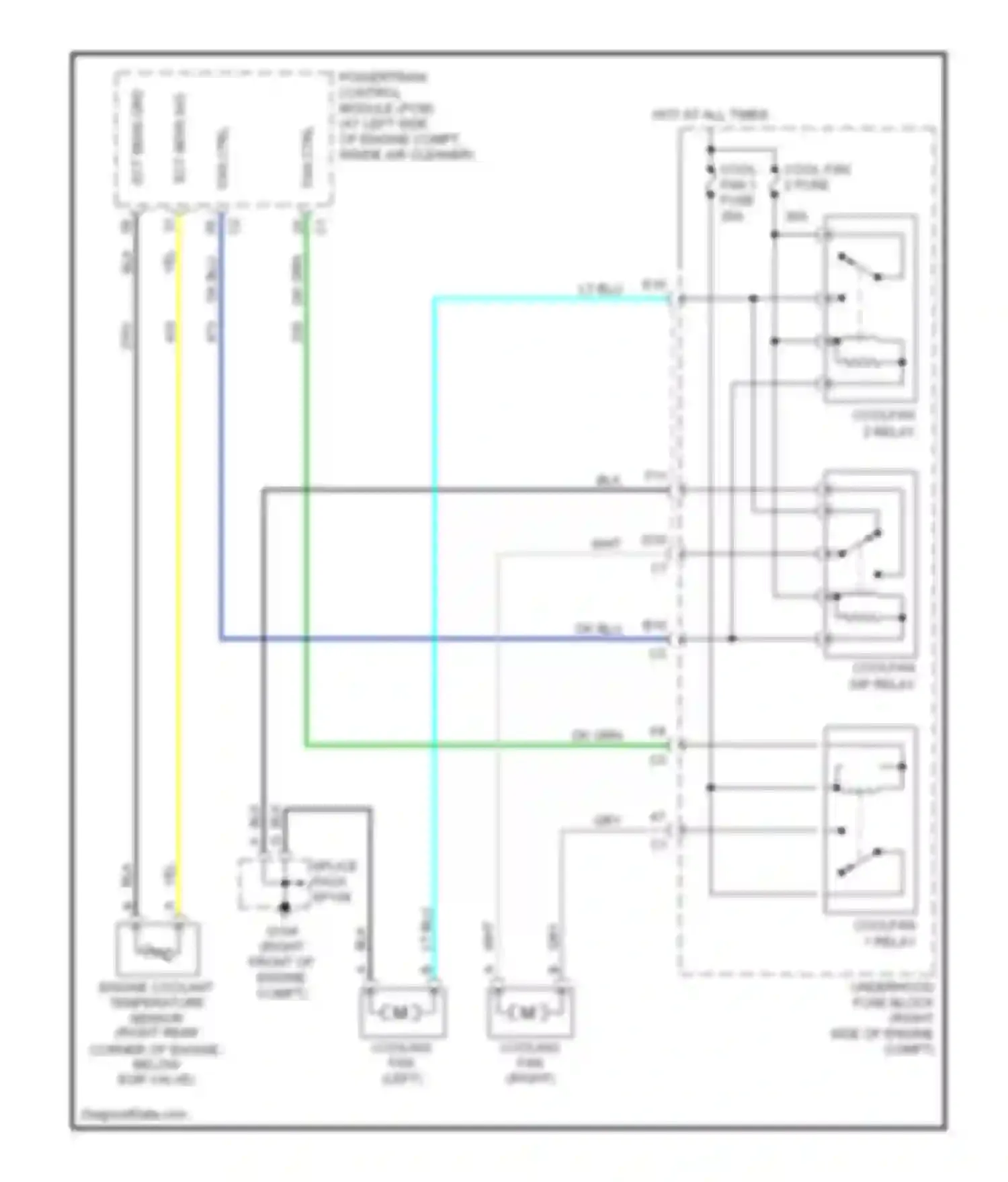 Seville Cadillac V (1998-2004): Cooling fan circuit