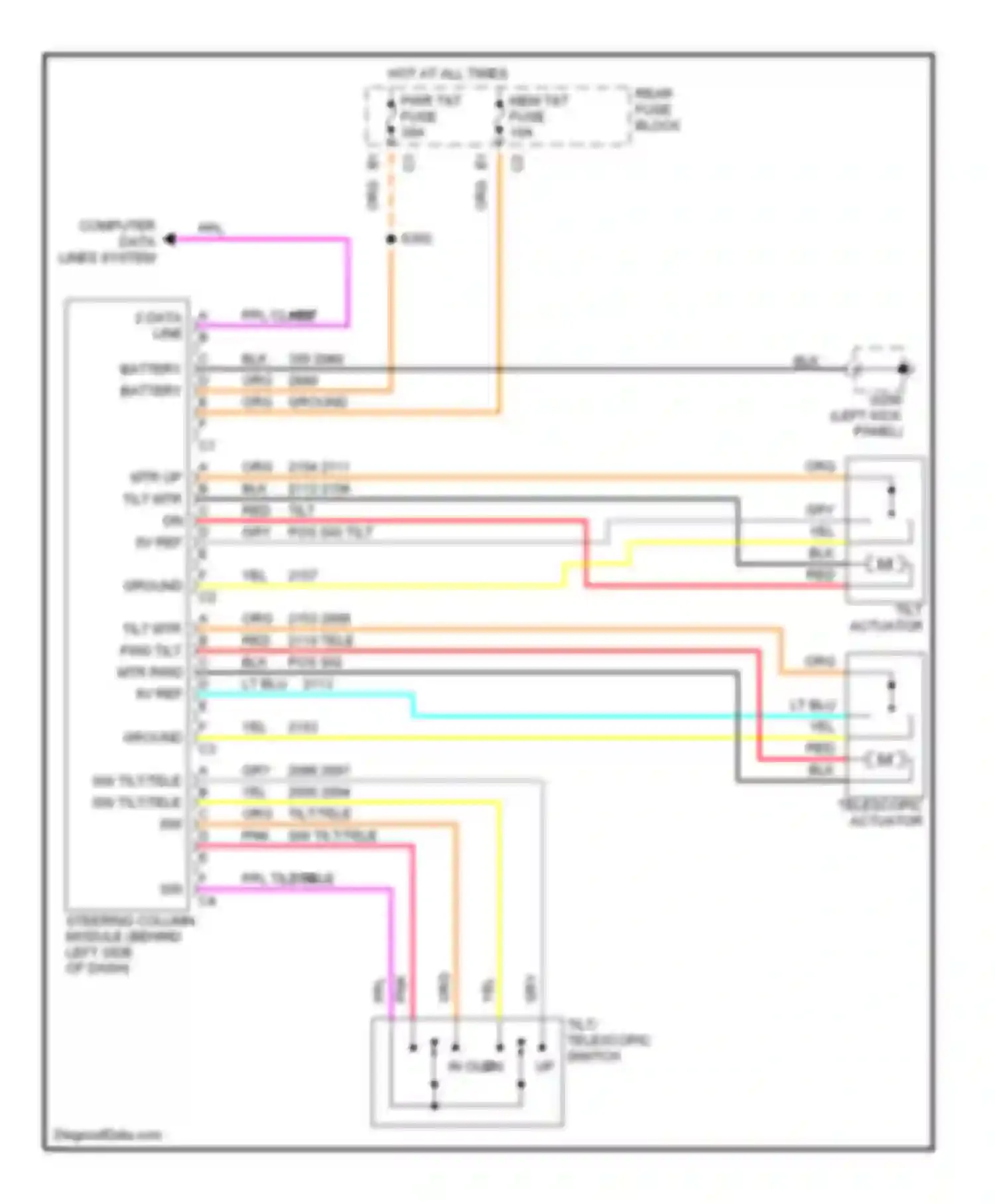 Seville Cadillac V (1998-2004): Memory power tilt & power telescopic circuit