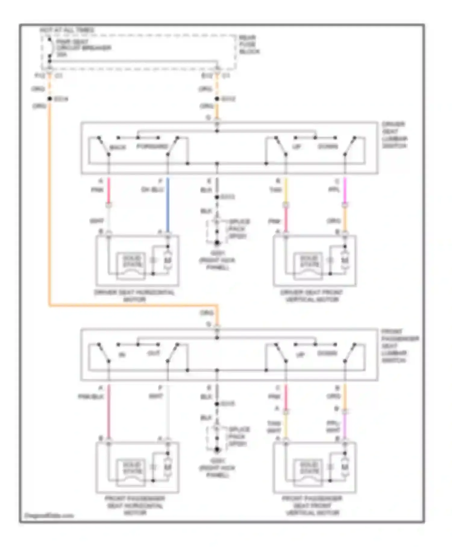 Seville Cadillac V (1998-2004): Lumbar circuit