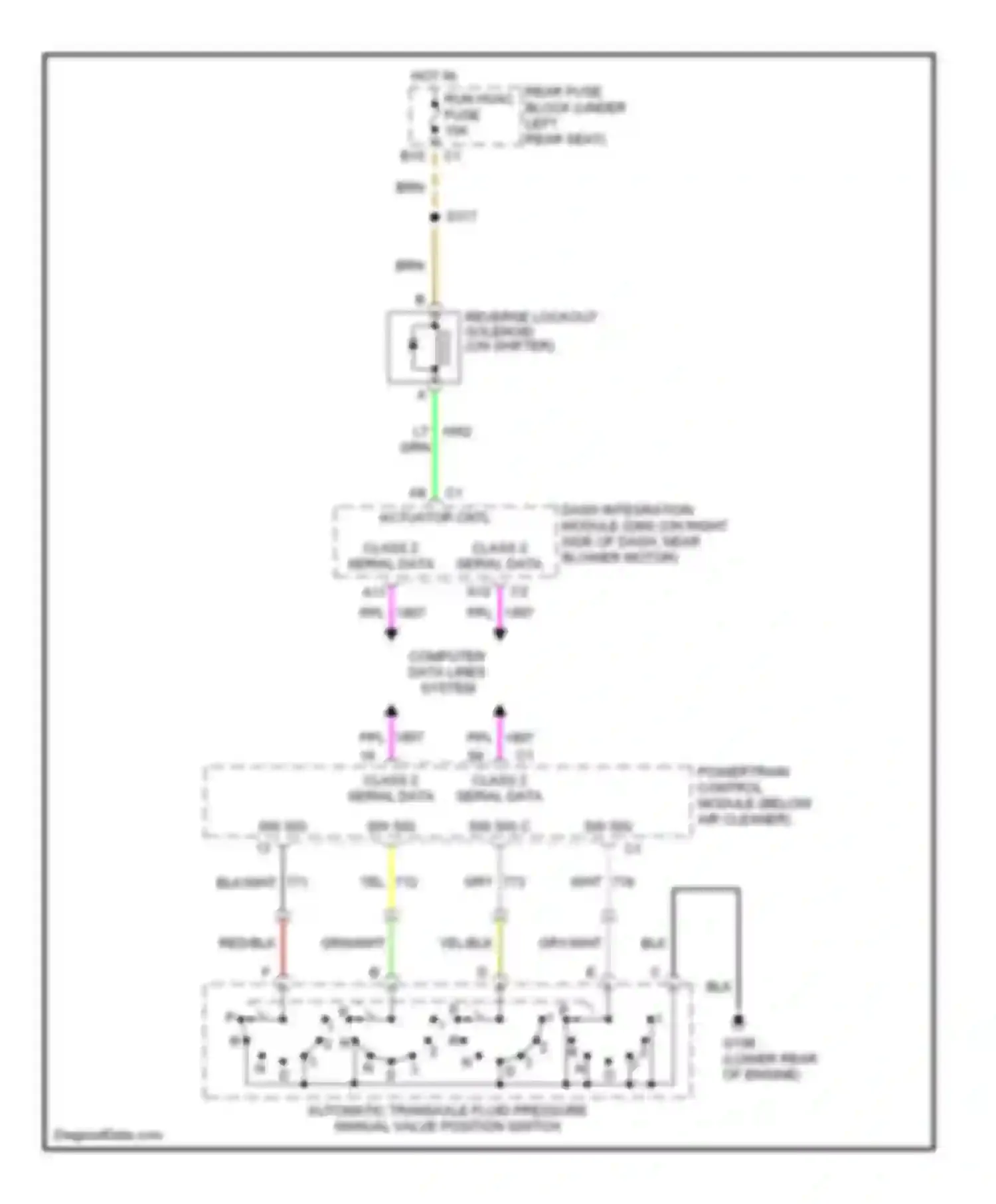 Seville Cadillac V (1998-2004): Reverse lockout circuit
