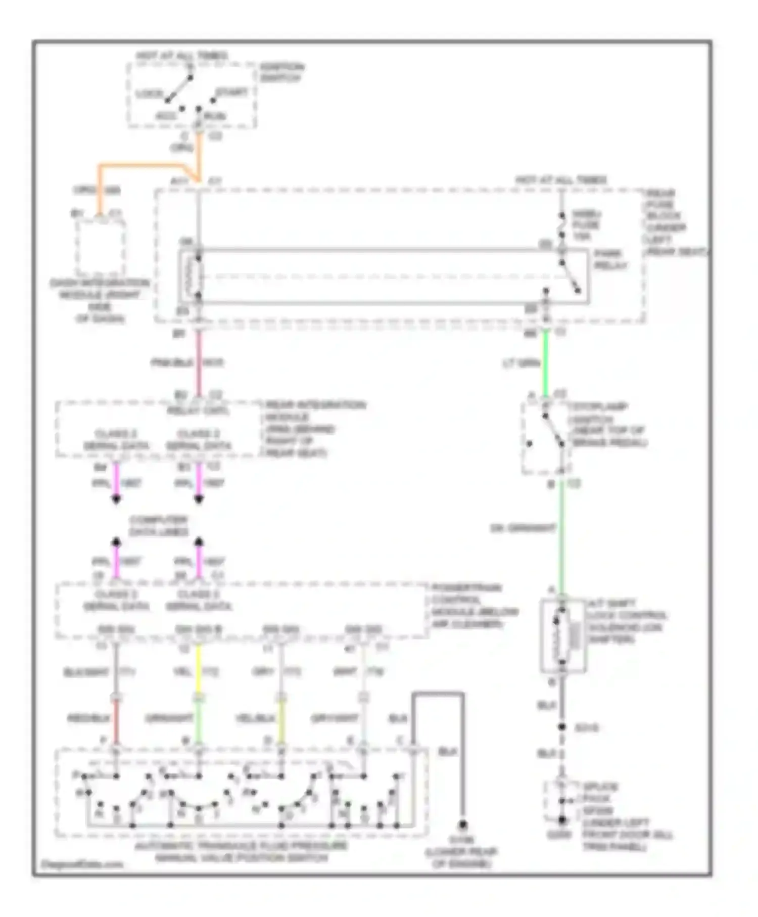 Seville Cadillac V (1998-2004): Shift interlock circuit