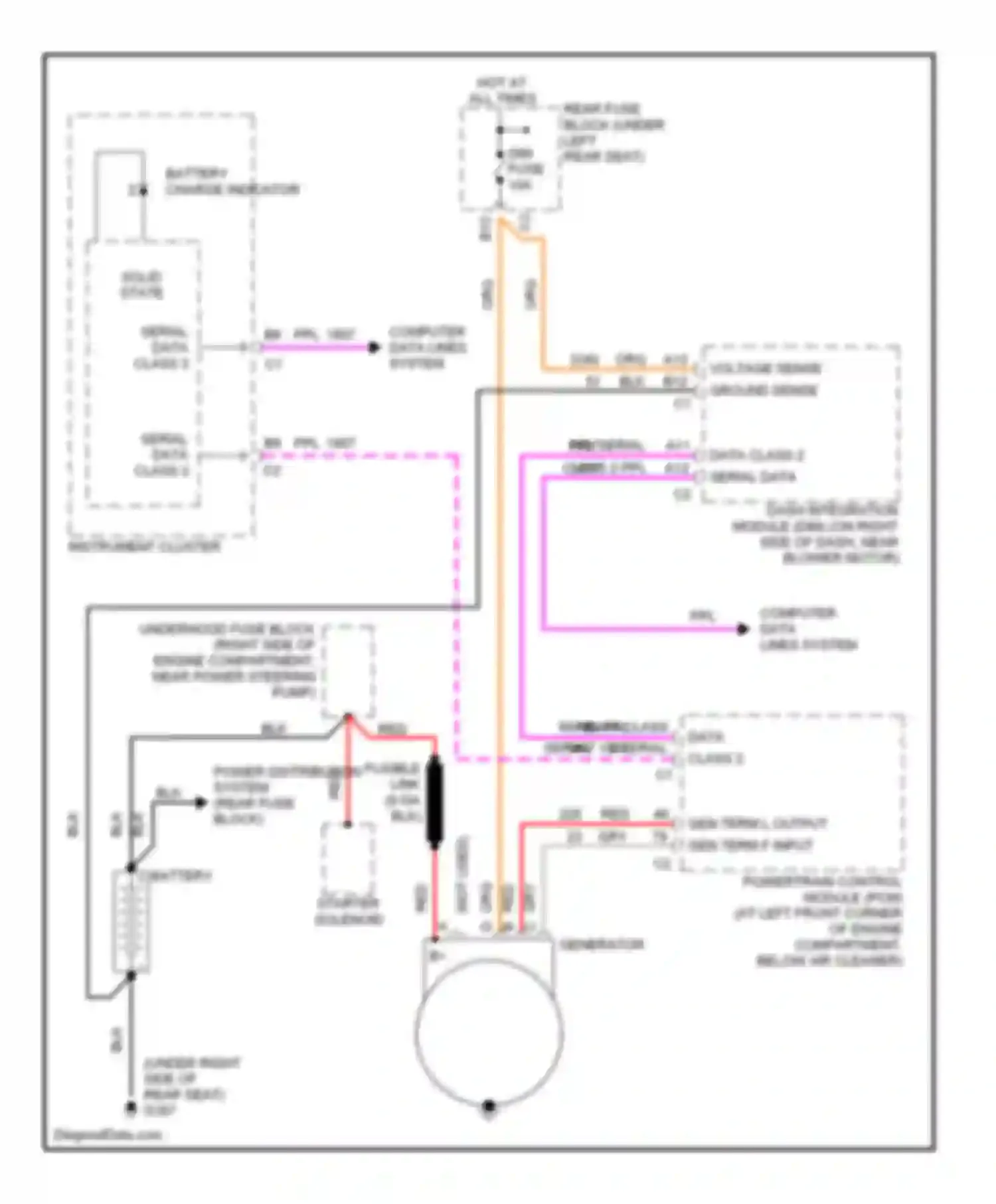Seville Cadillac V (1998-2004): Charging circuit