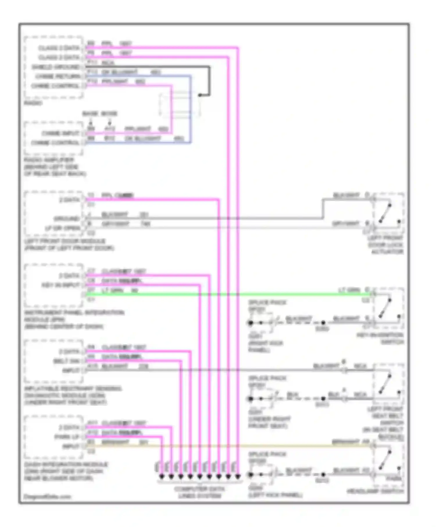 Seville Cadillac V (1998-2004): Warning system circuits