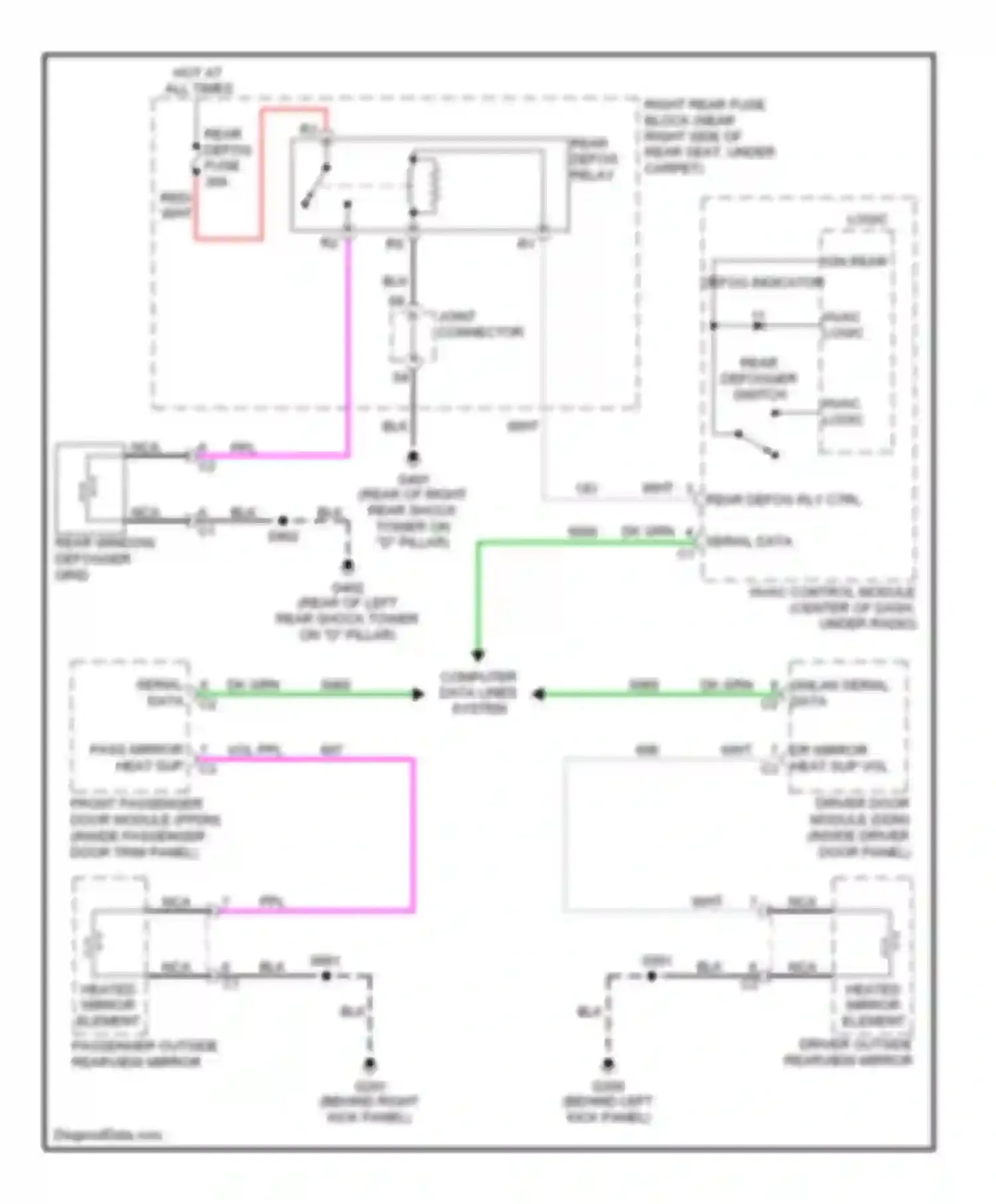 SRX Cadillac I (2003-2009): Defoggers circuit