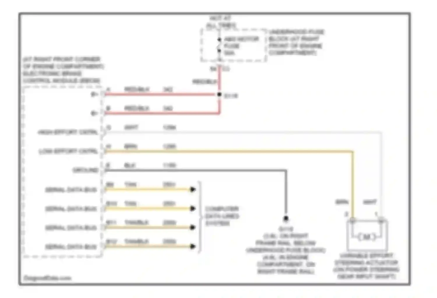 SRX Cadillac I (2003-2009): Electronic power steering circuit