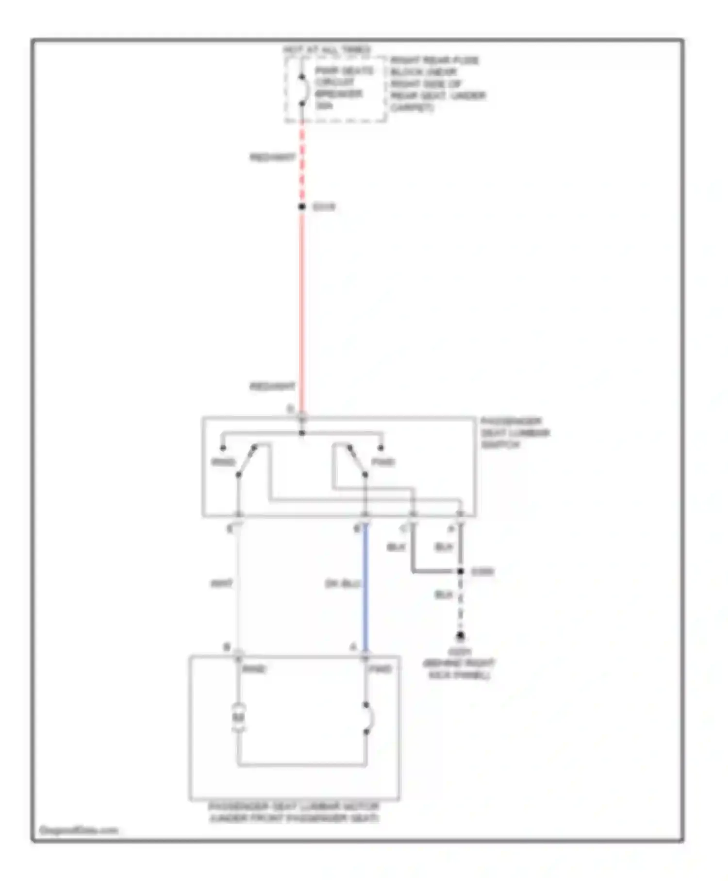 SRX Cadillac I (2003-2009): Passenger"s lumbar circuit