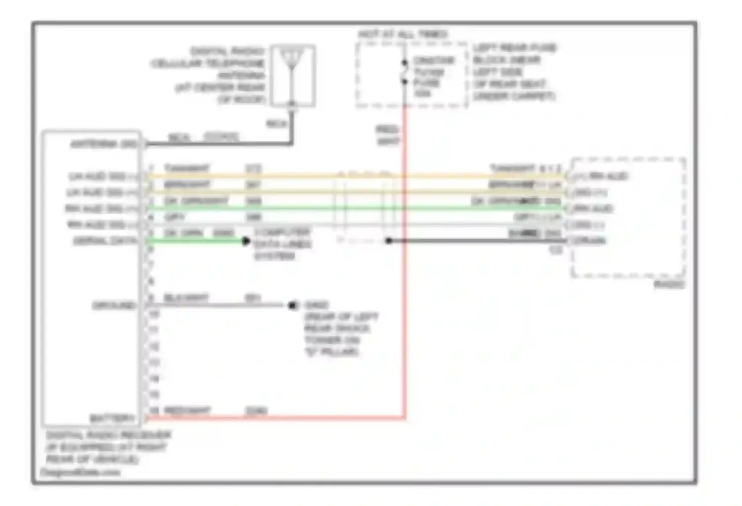 SRX Cadillac I (2003-2009): Satellite radio circuit