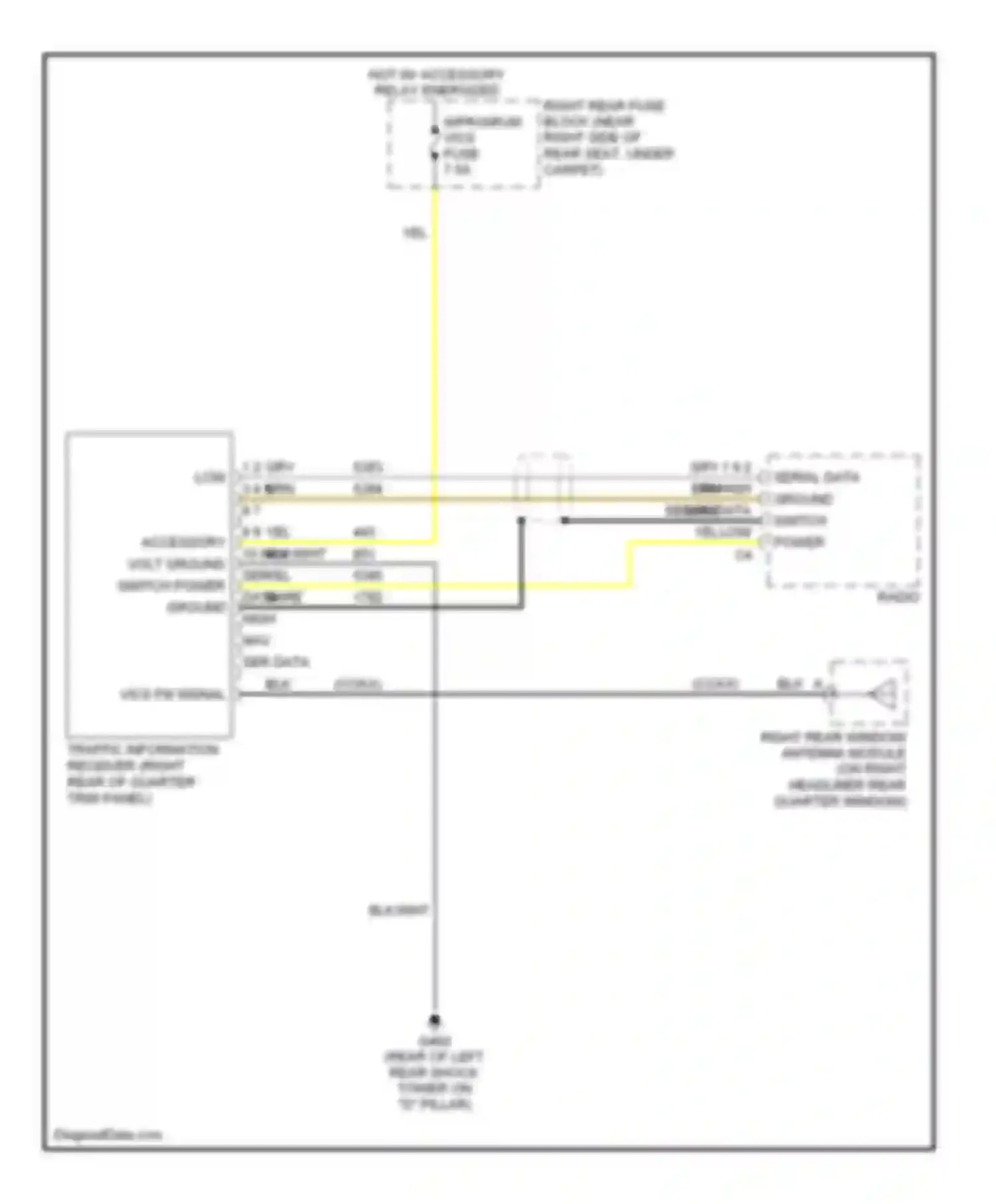 SRX Cadillac I (2003-2009): Traffic information receiver circuit