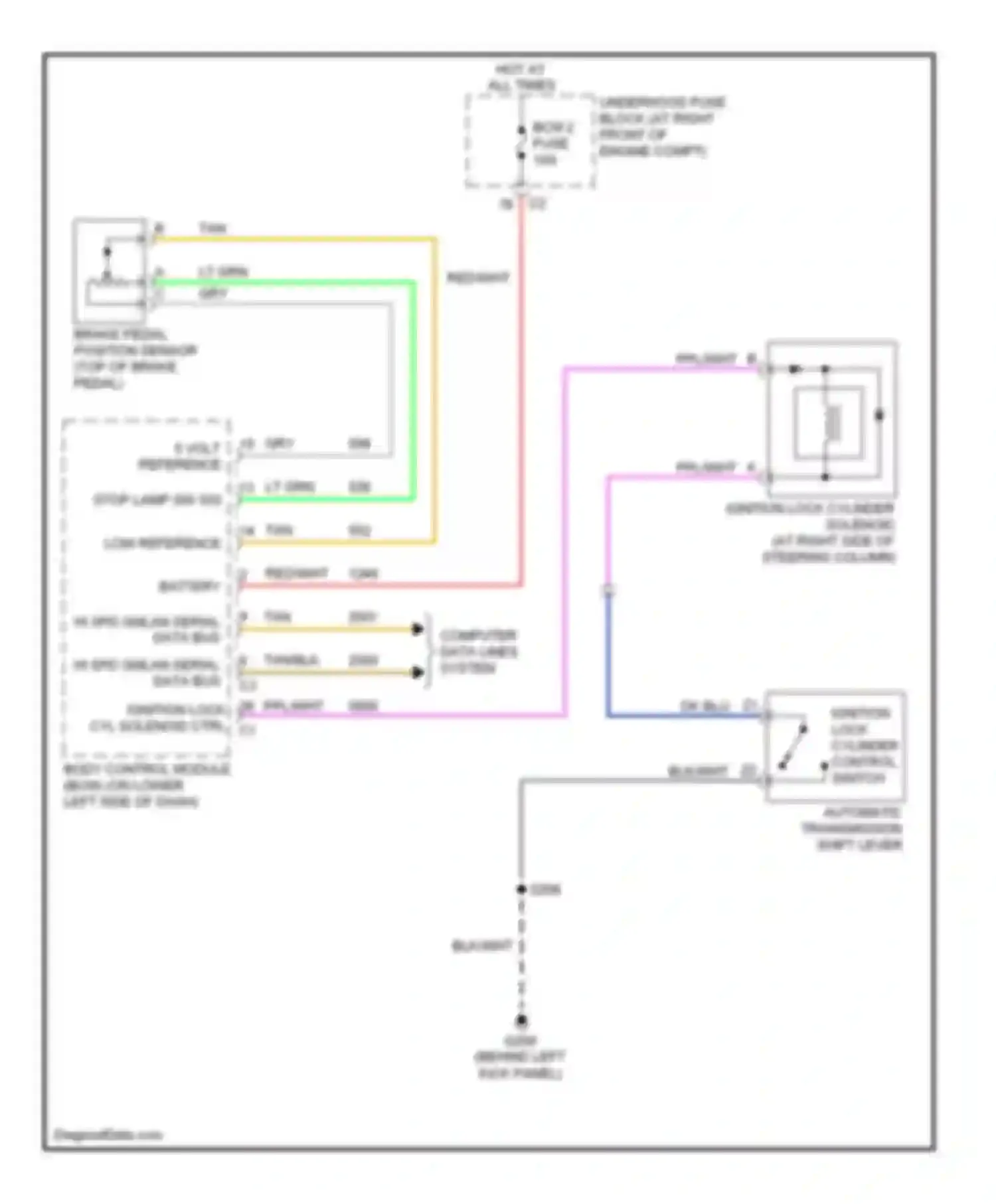 SRX Cadillac I (2003-2009): Ignition lock solenoid circuit