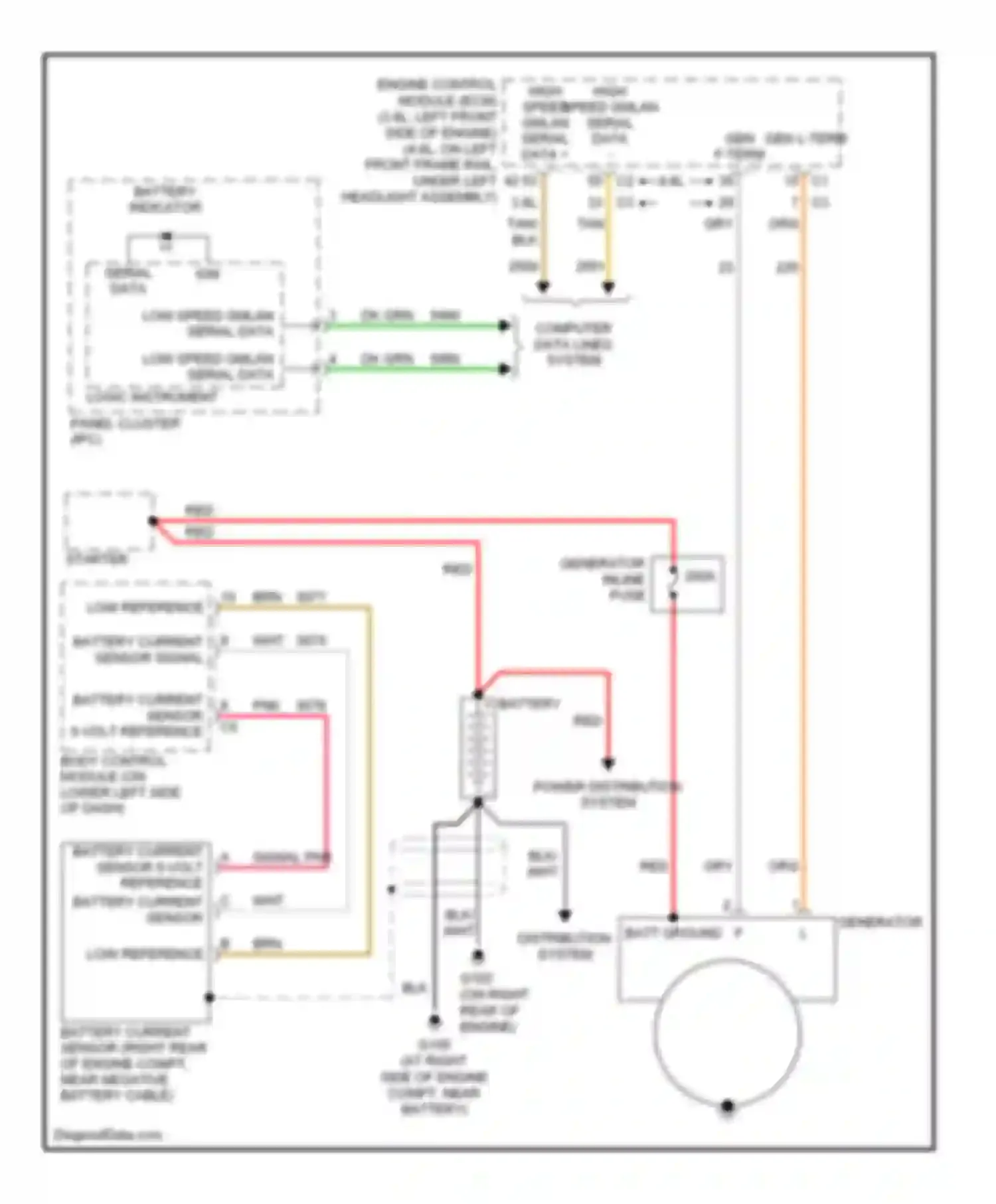 Wiring diagram batt ground distribution system for Cadillac SRX I (2003-2009) (1 of 1)