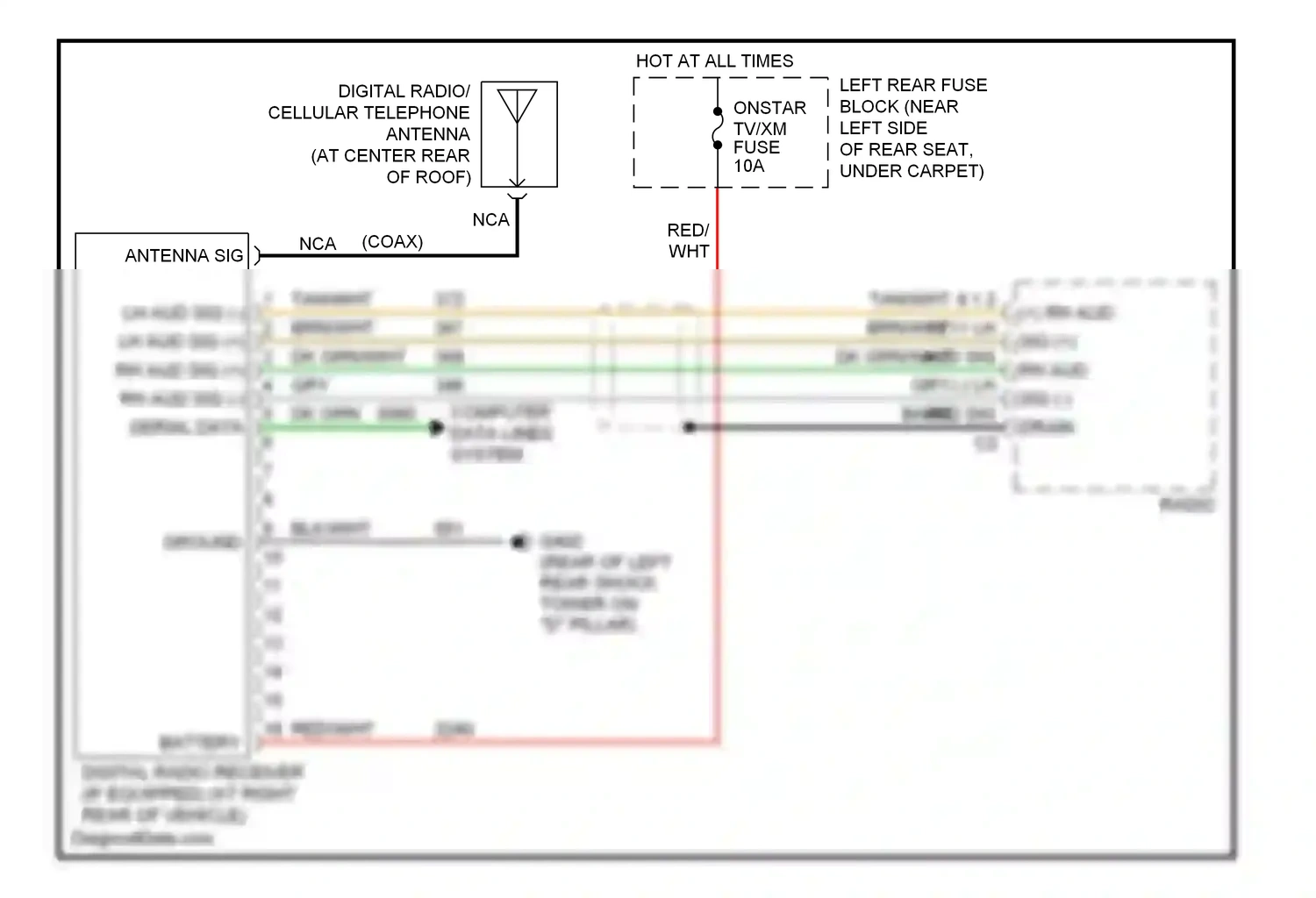 Cadillac SRX I (2003-2009) dk grn wiring diagram  (67 of 70)