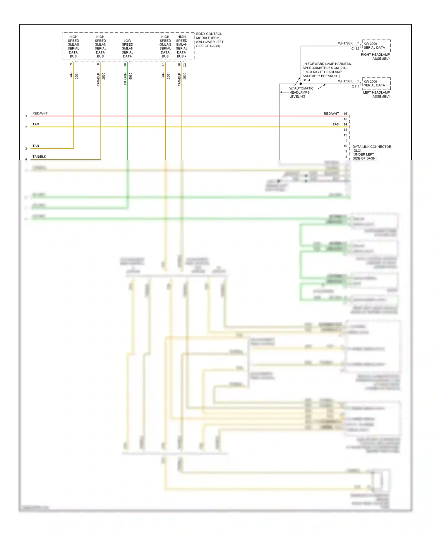Cadillac SRX I (2003-2009) dk grn wiring diagram  (14 of 70)