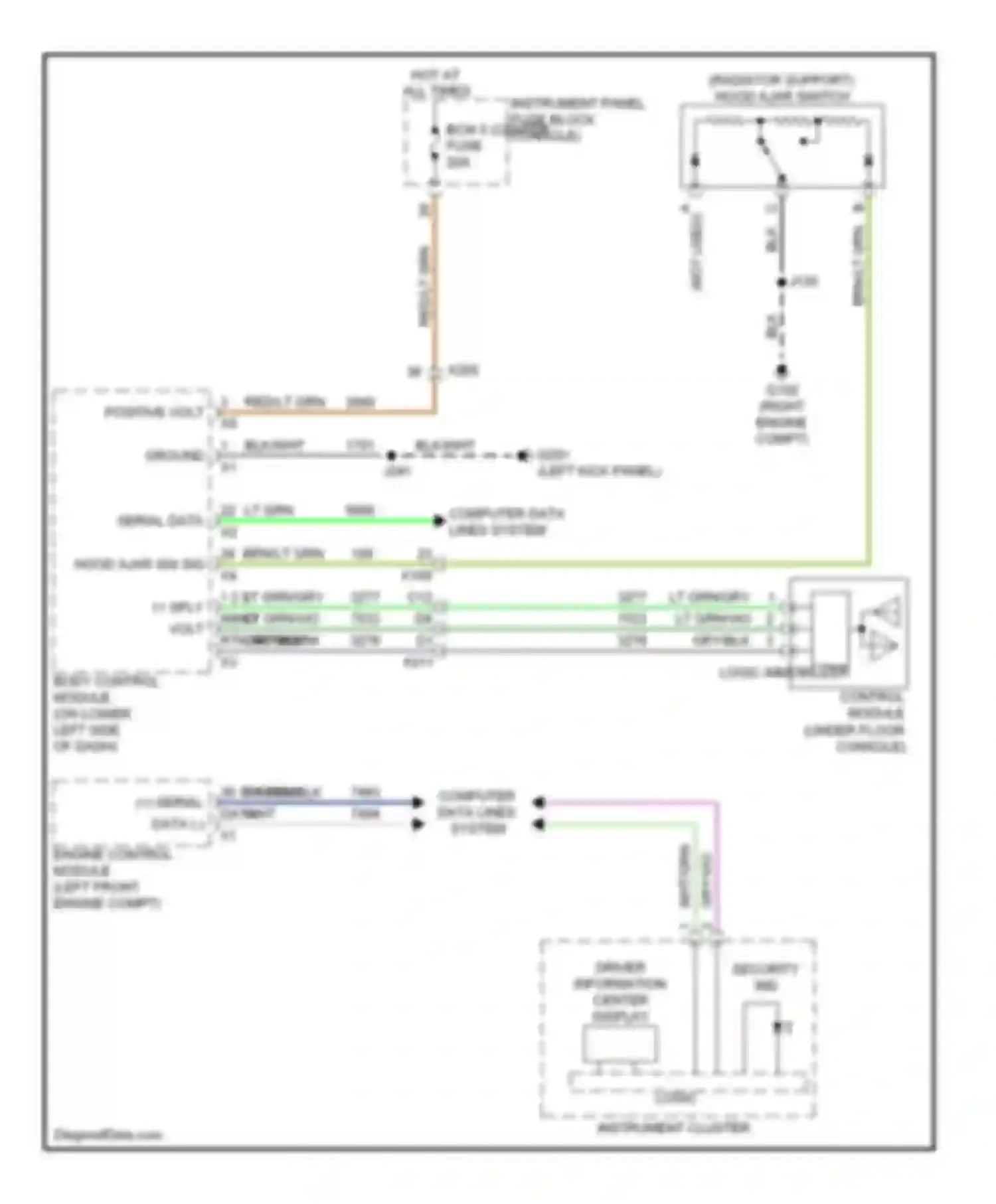 SRX Cadillac II facelift (2012-2016): Pass-key circuit