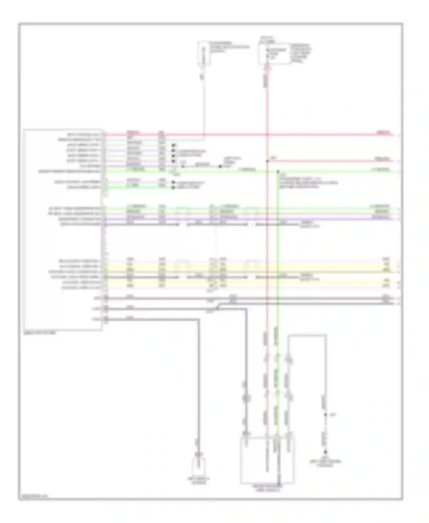 SRX Cadillac II facelift (2012-2016): Video system circuit (1 of 2)