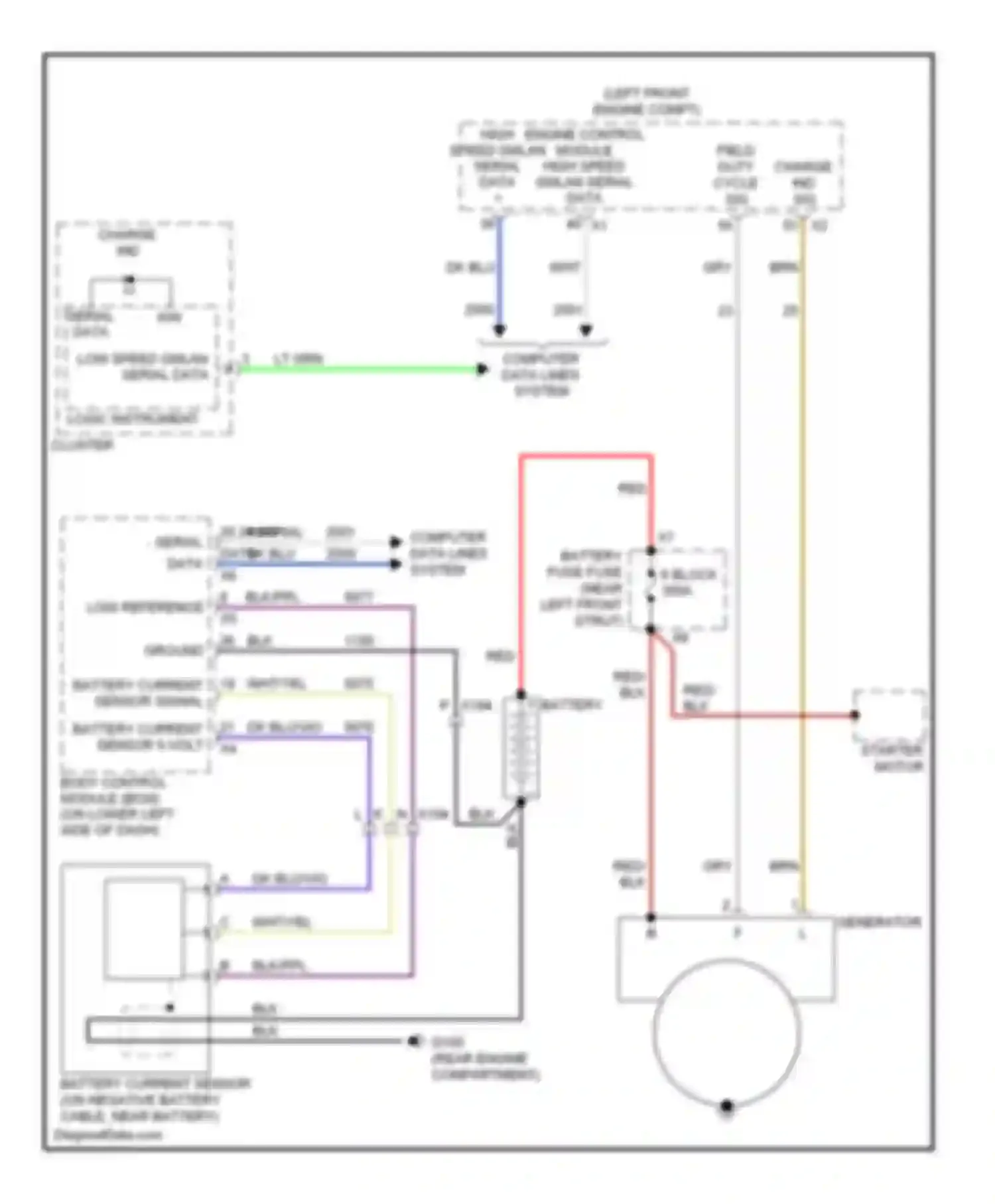 SRX Cadillac II facelift (2012-2016): Charging circuit