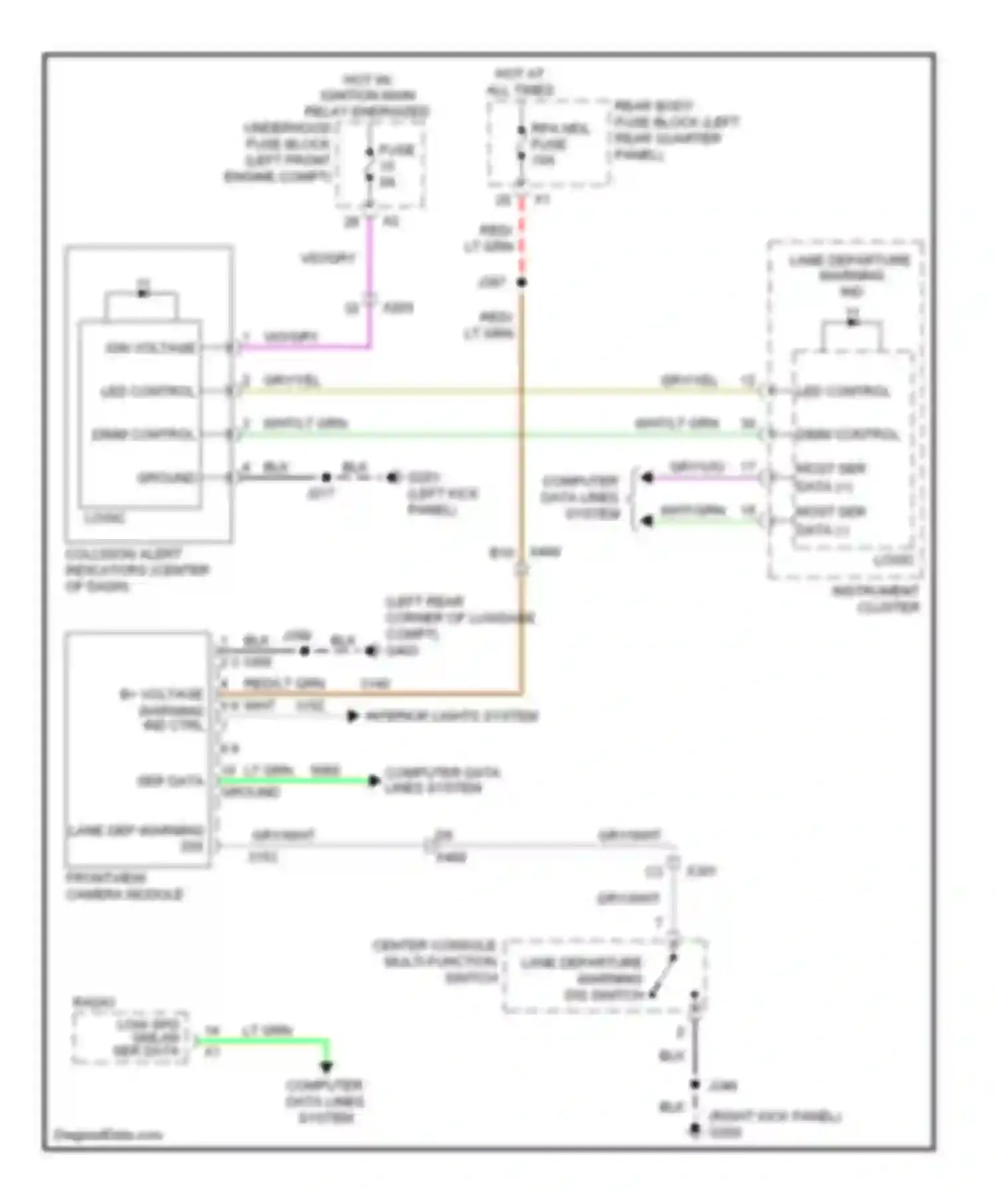 Wiring diagram b+ voltage warning ind ctrl for Cadillac SRX II facelift (2012-2016) (1 of 1)