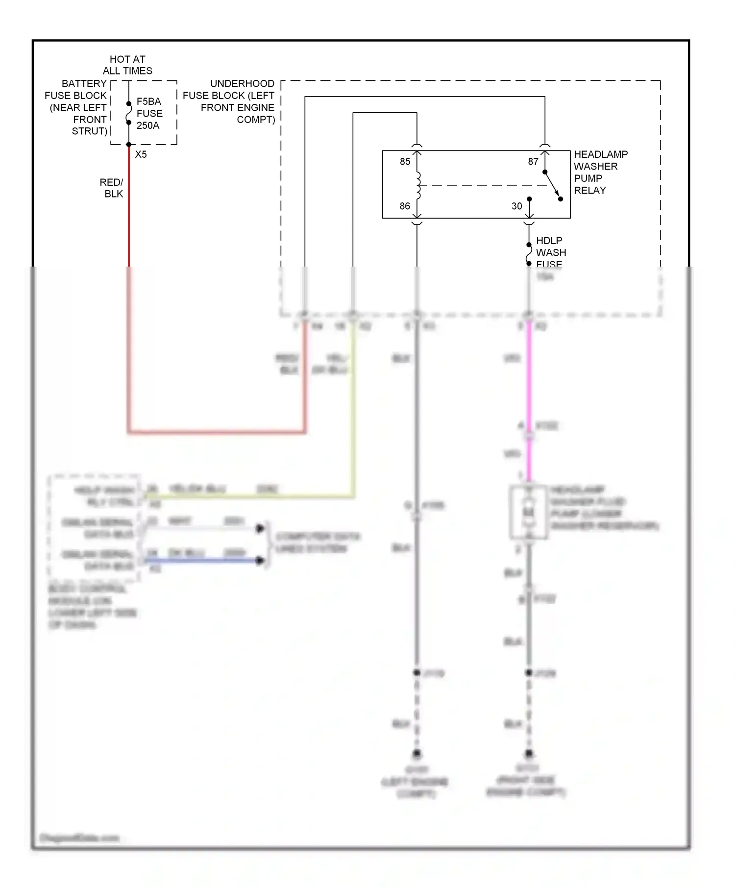 Cadillac SRX II facelift (2012-2016) blk wiring diagram  (92 of 97)