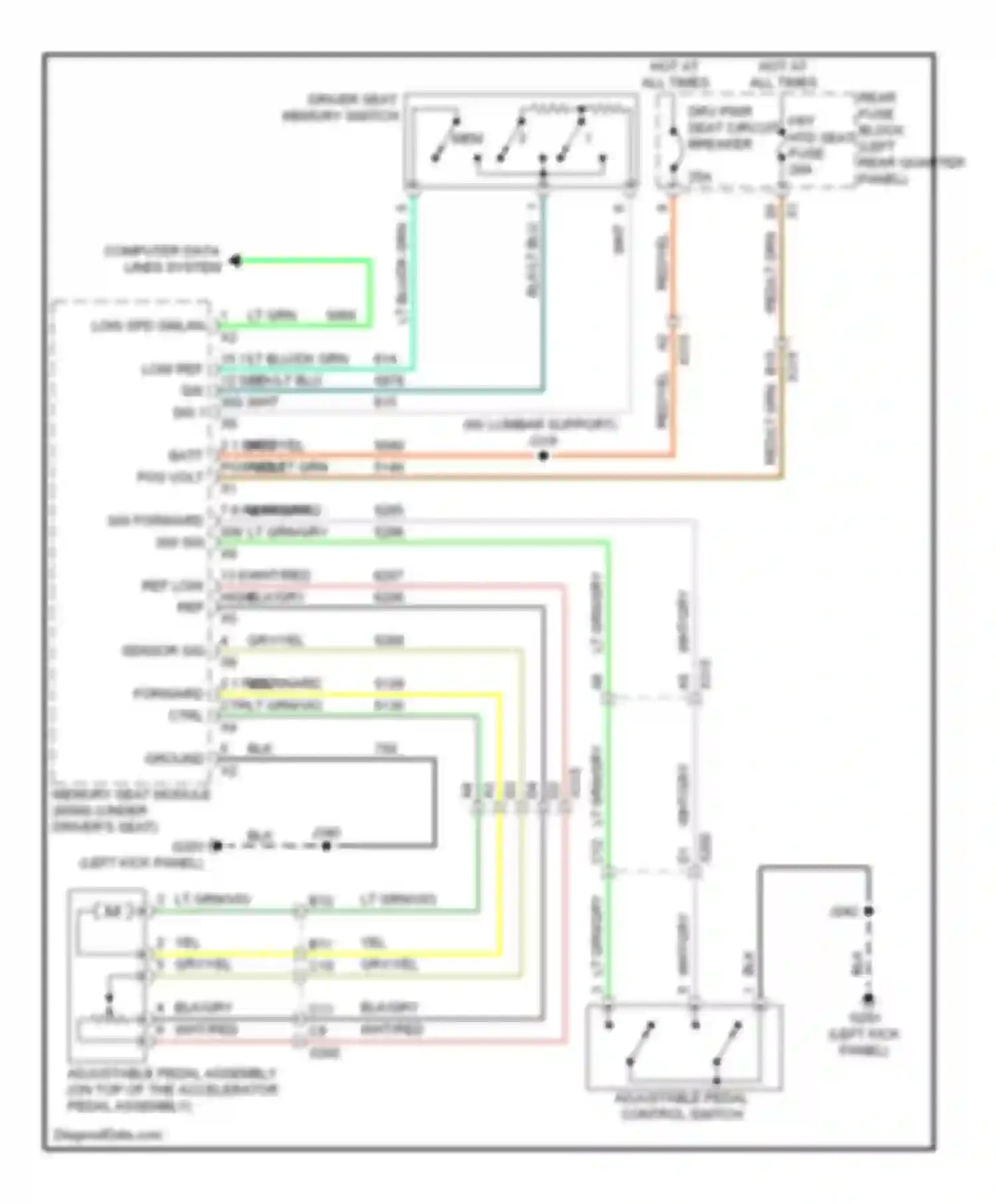 Wiring diagram blk/lt blu for Cadillac SRX II facelift (2012-2016) (1 of 3)