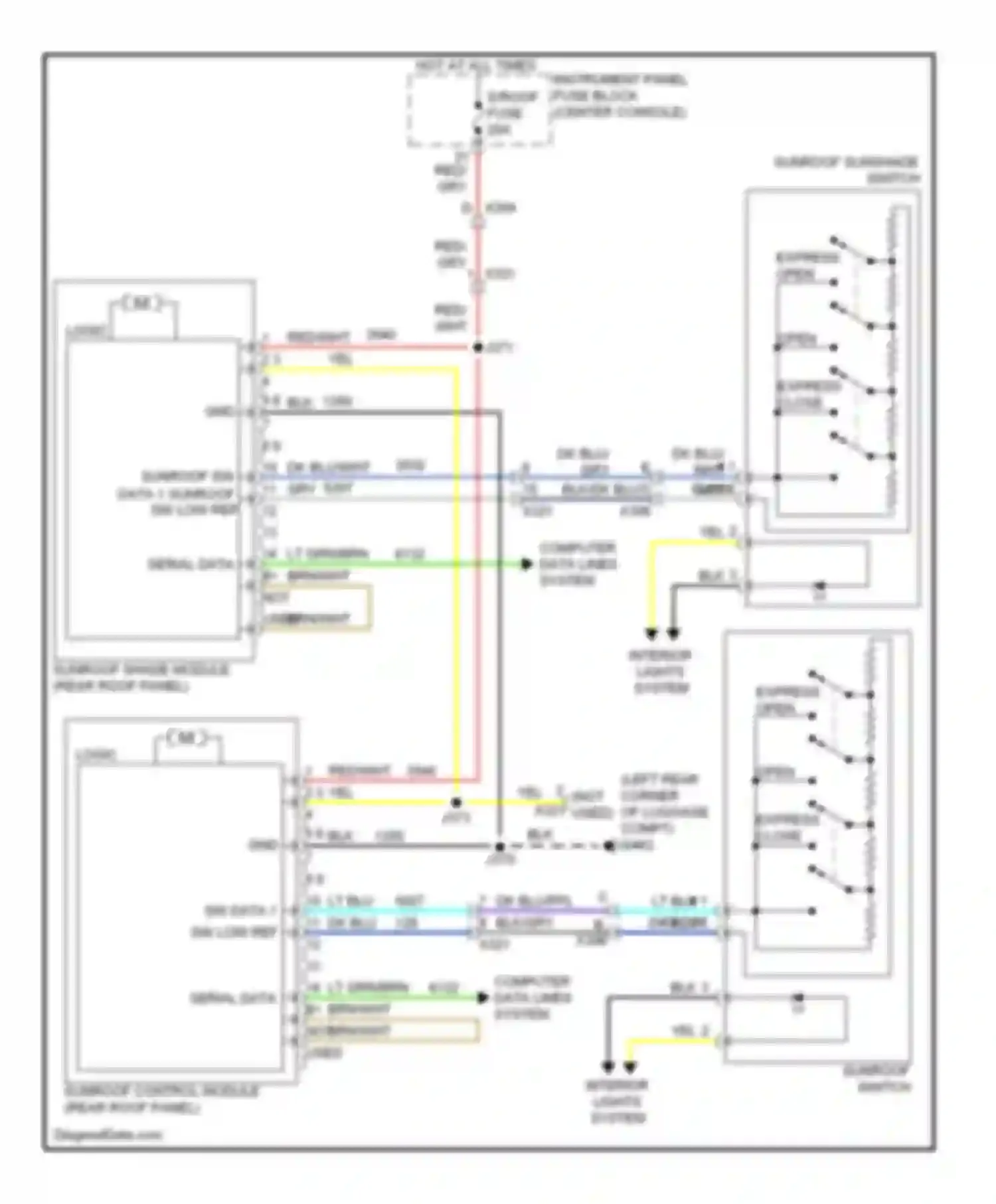 Wiring diagram express close for Cadillac SRX II facelift (2012-2016) (1 of 1)