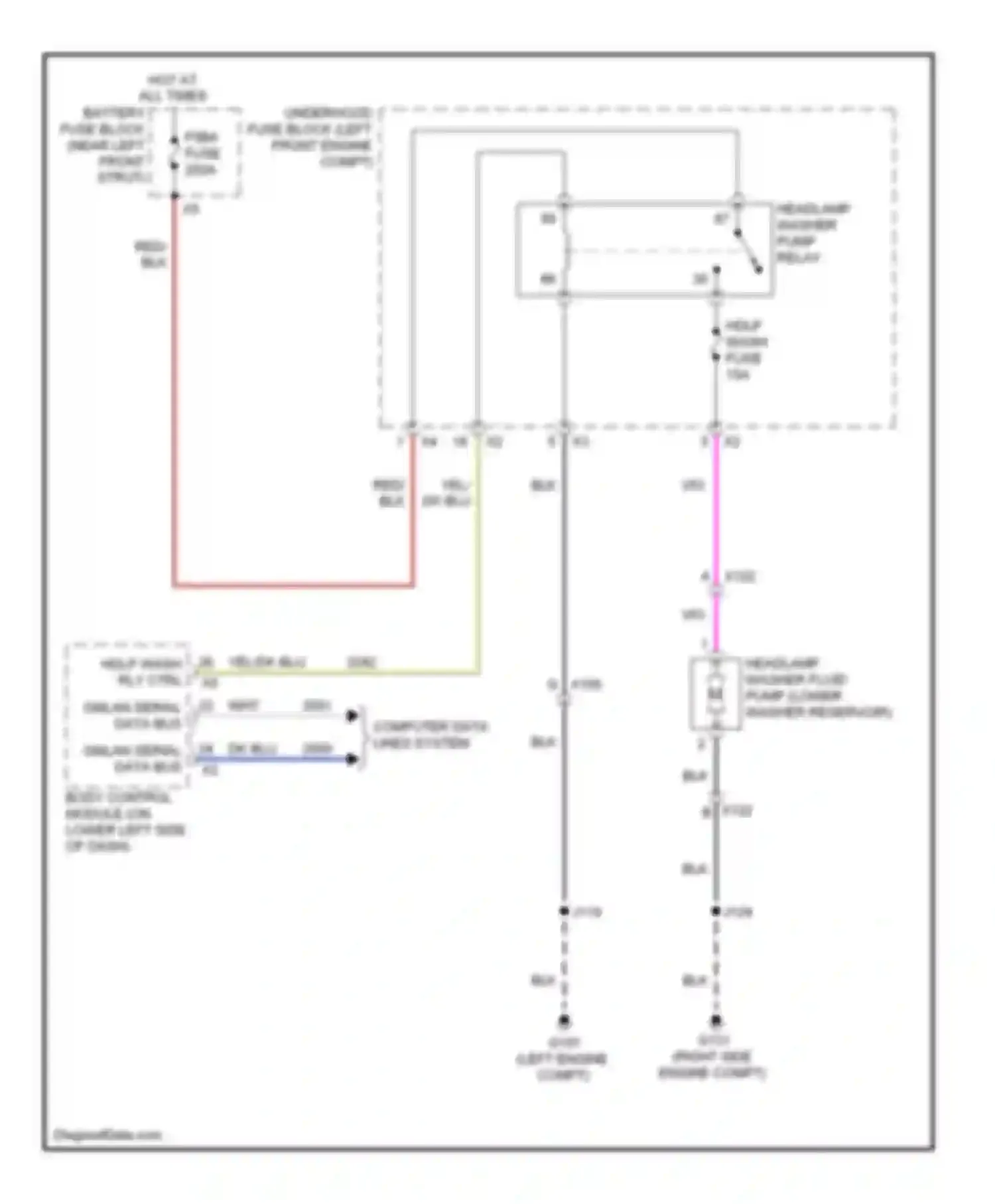 Wiring diagram hdlp wash fuse for Cadillac SRX II facelift (2012-2016) (1 of 1)