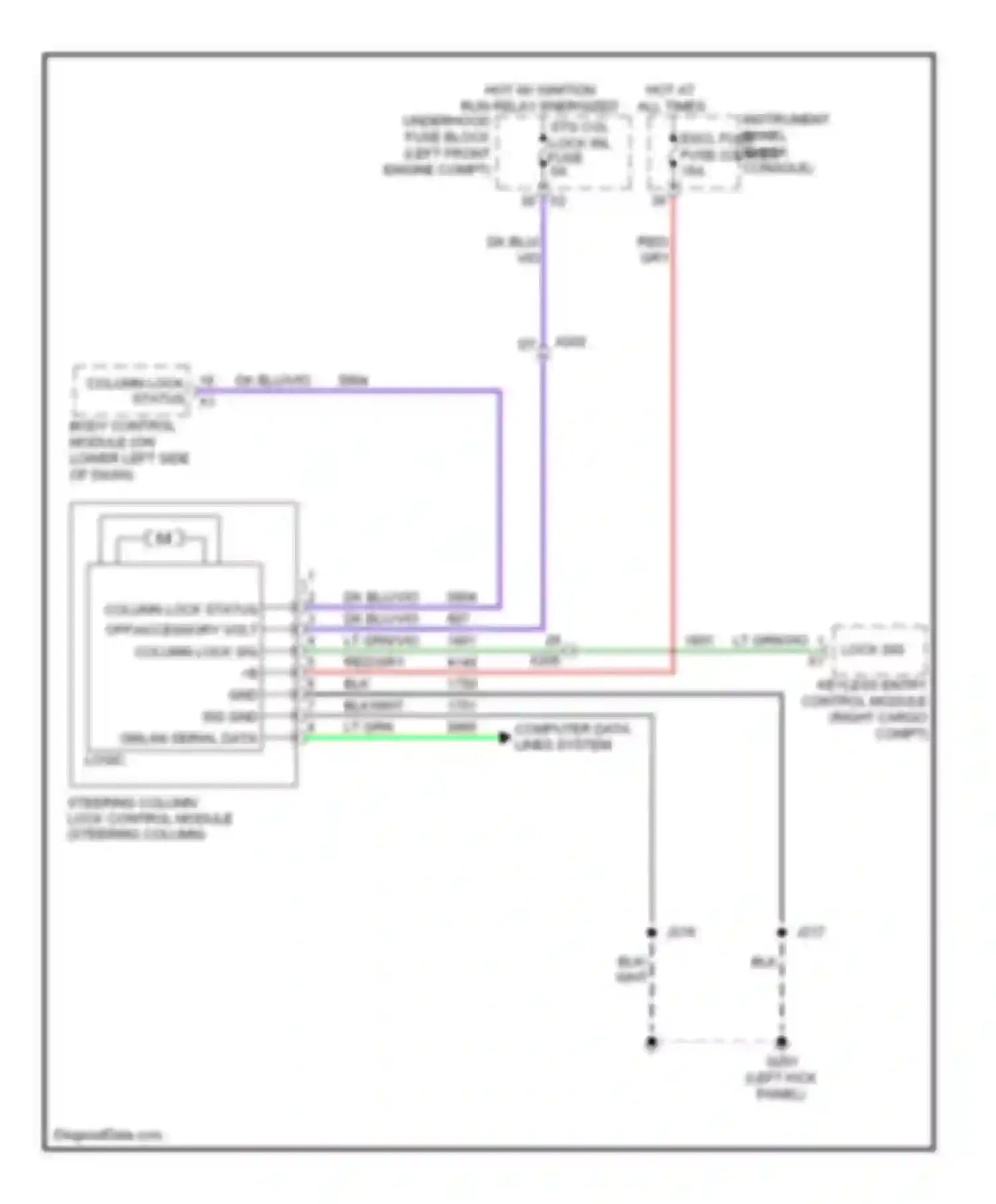 Wiring diagram hot at all times for Cadillac SRX II facelift (2012-2016) (55 of 56)