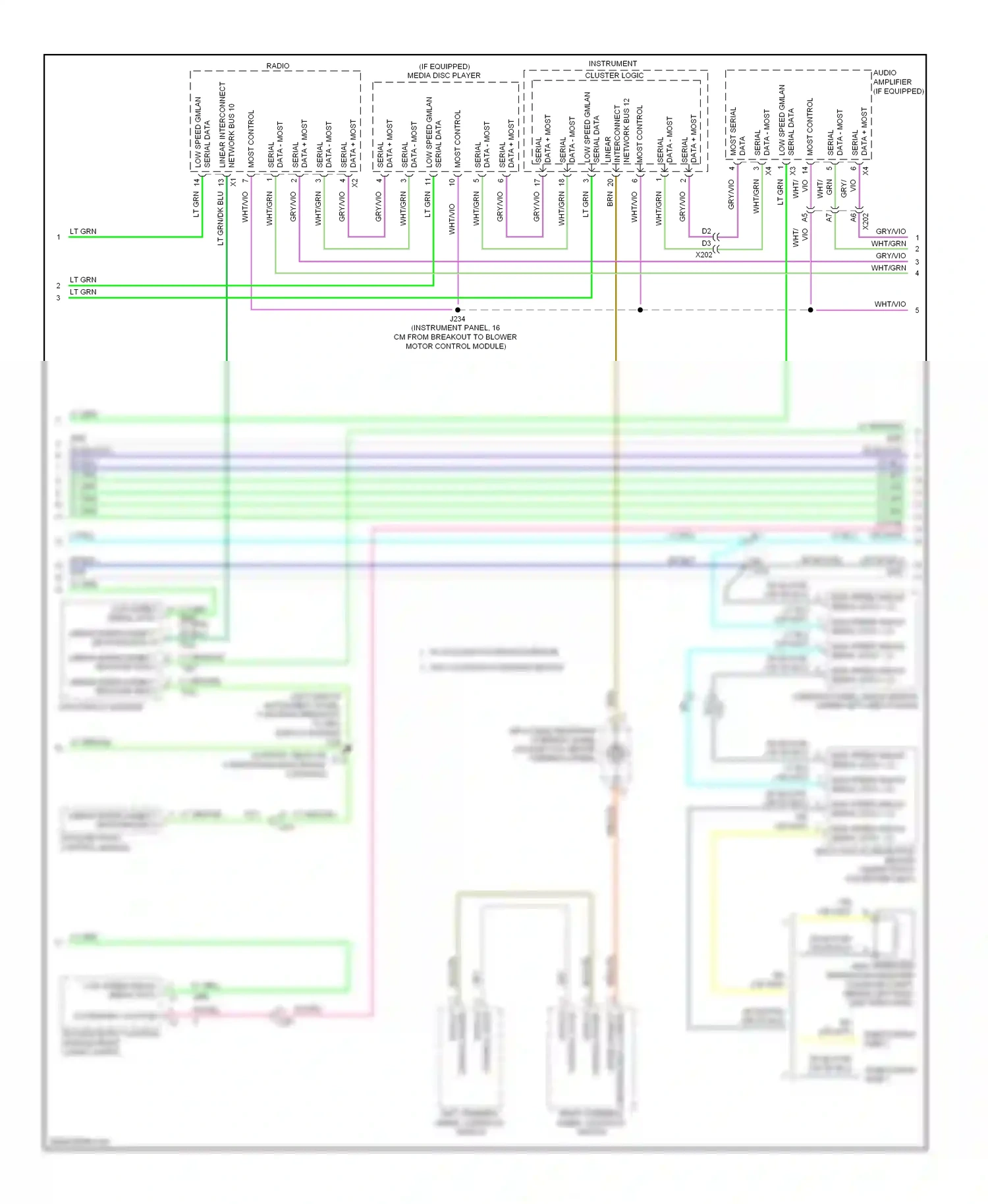 Cadillac SRX II facelift (2012-2016) most serial data (+) wiring diagram  (1 of 6)