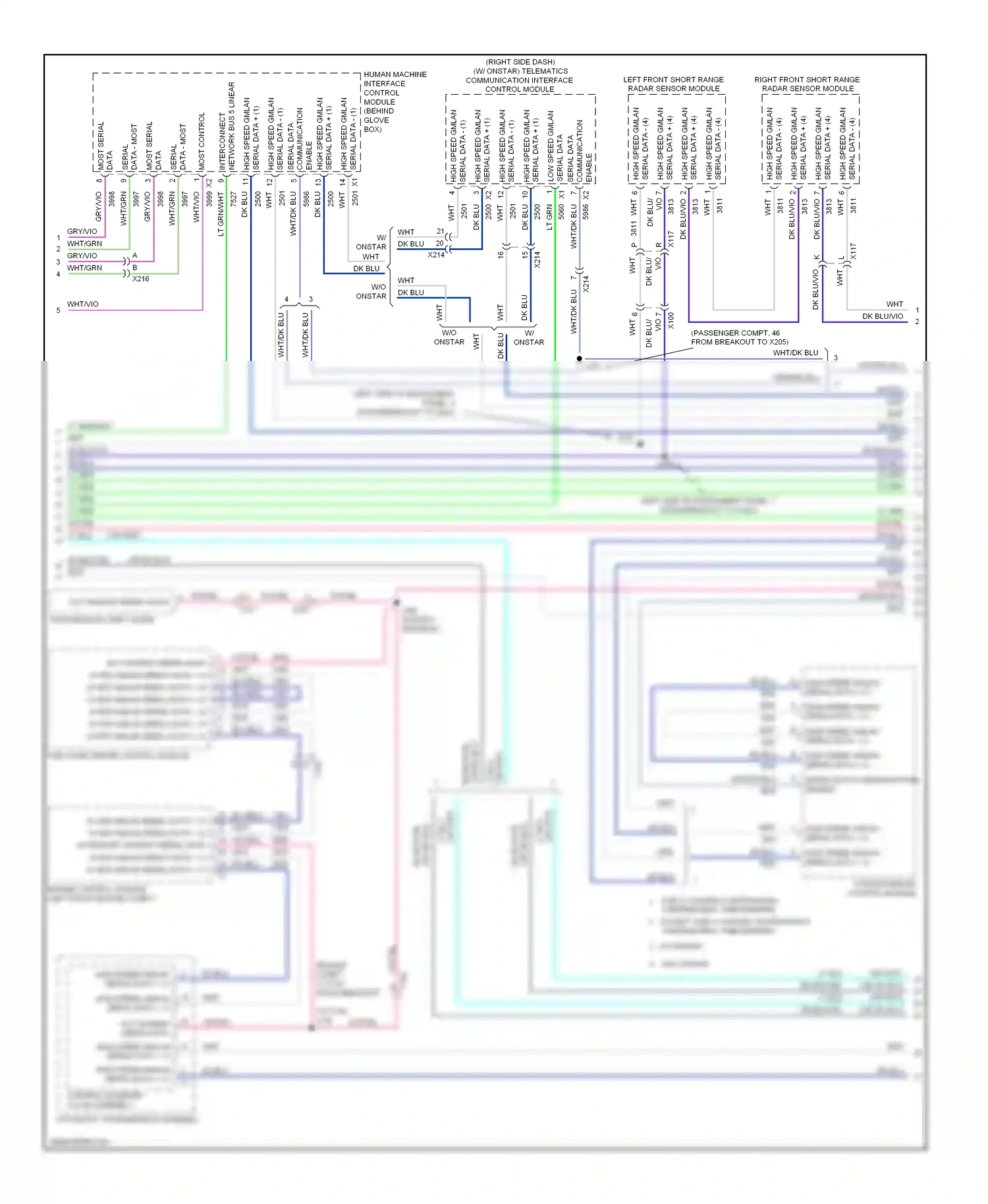 Cadillac SRX II facelift (2012-2016) serial data communication enable wiring diagram  (2 of 3)