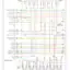 mini-Wiring diagram engine performance 2.8l vin 4 (1 of 5)