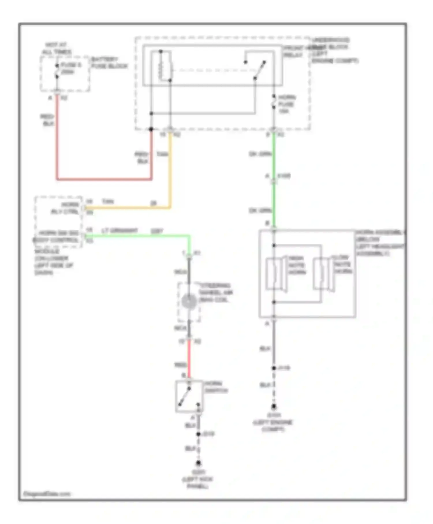 SRX Cadillac II (2009-2012): Horn circuit
