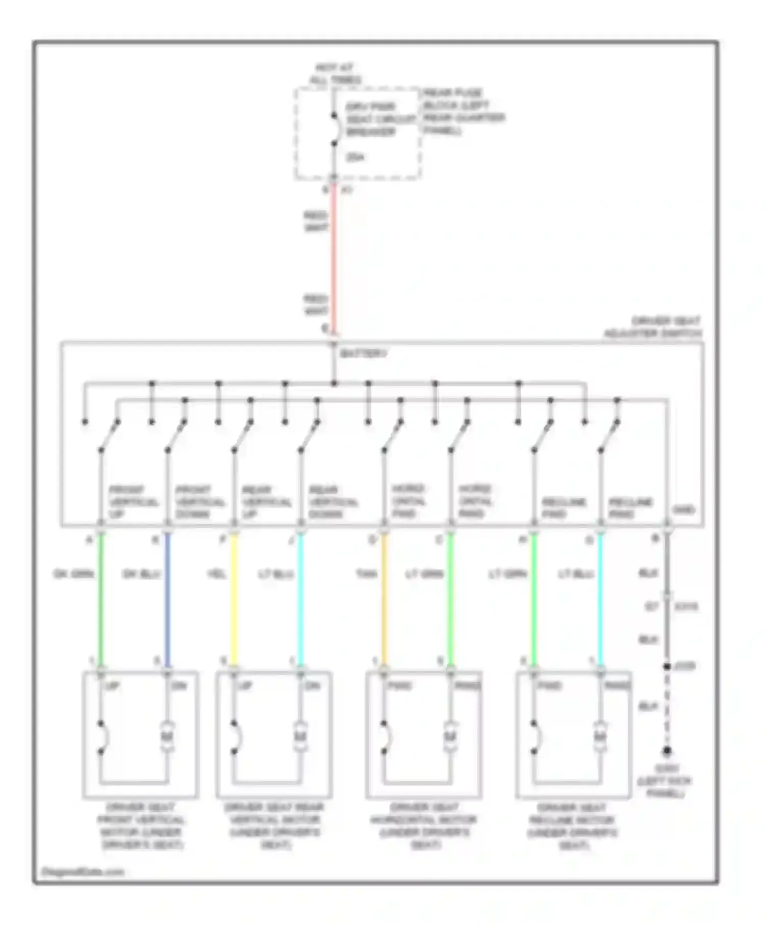 SRX Cadillac II (2009-2012): Driver power seat circuit