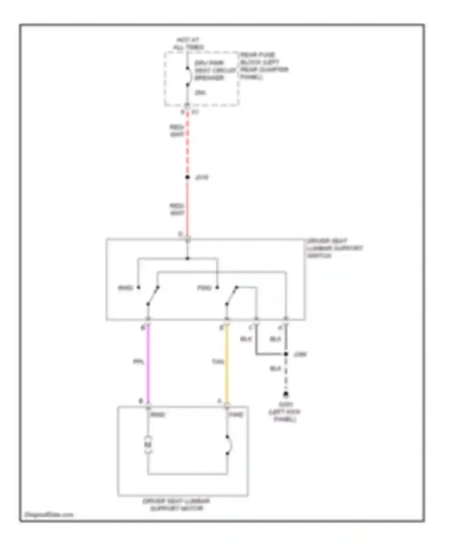 SRX Cadillac II (2009-2012): Driver"s lumbar circuit