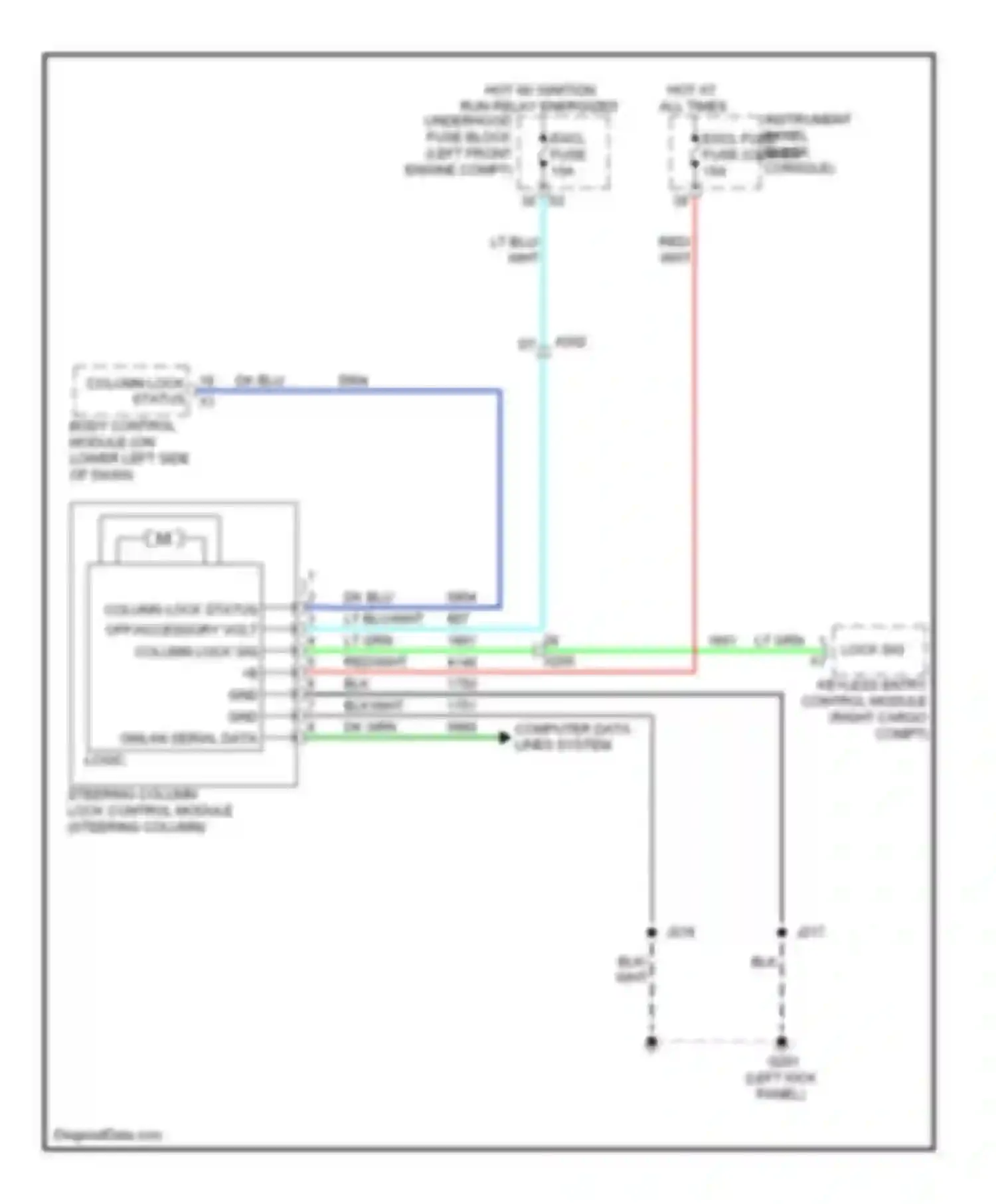 SRX Cadillac II (2009-2012): Steering lock circuit