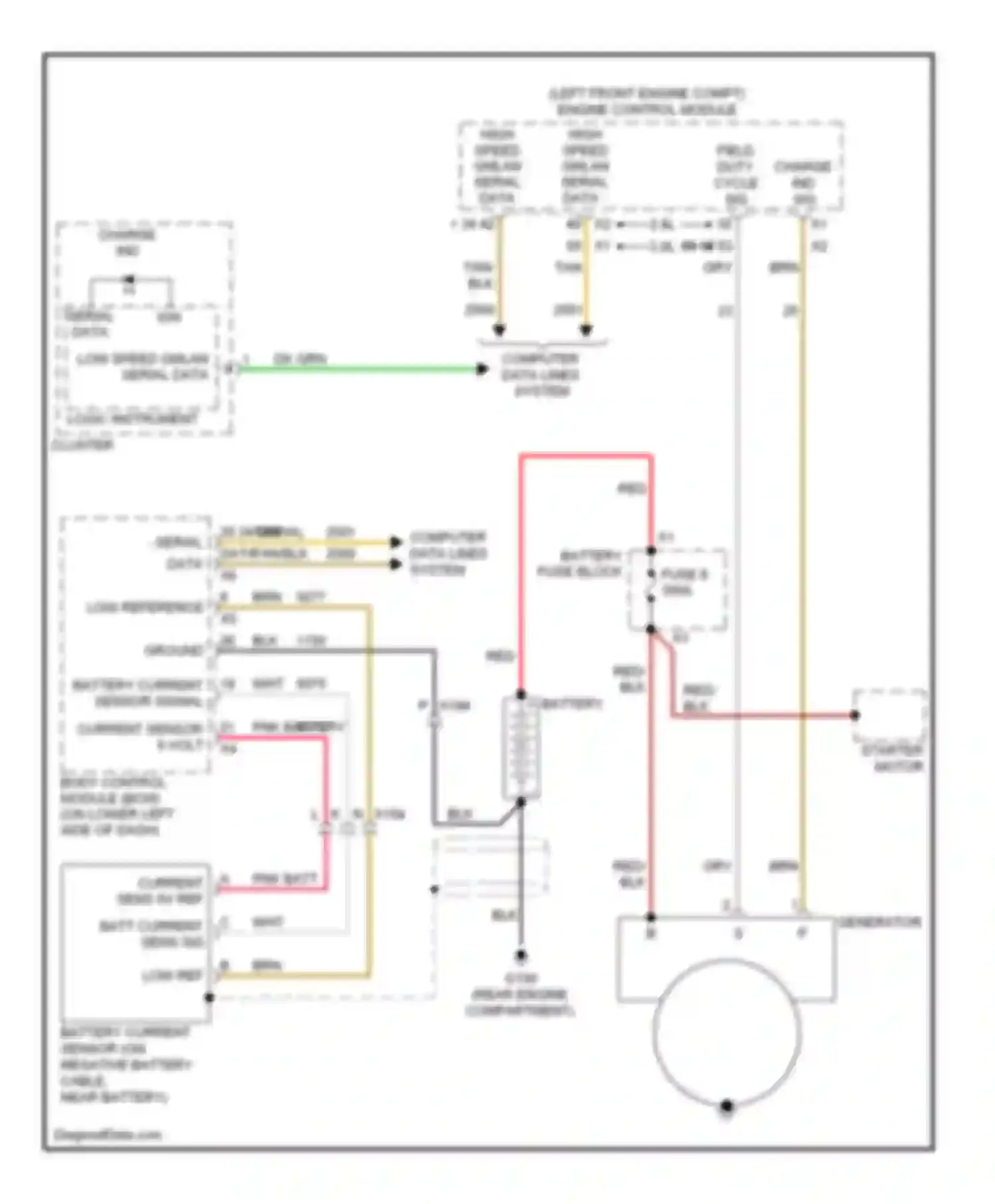 SRX Cadillac II (2009-2012): Charging circuit