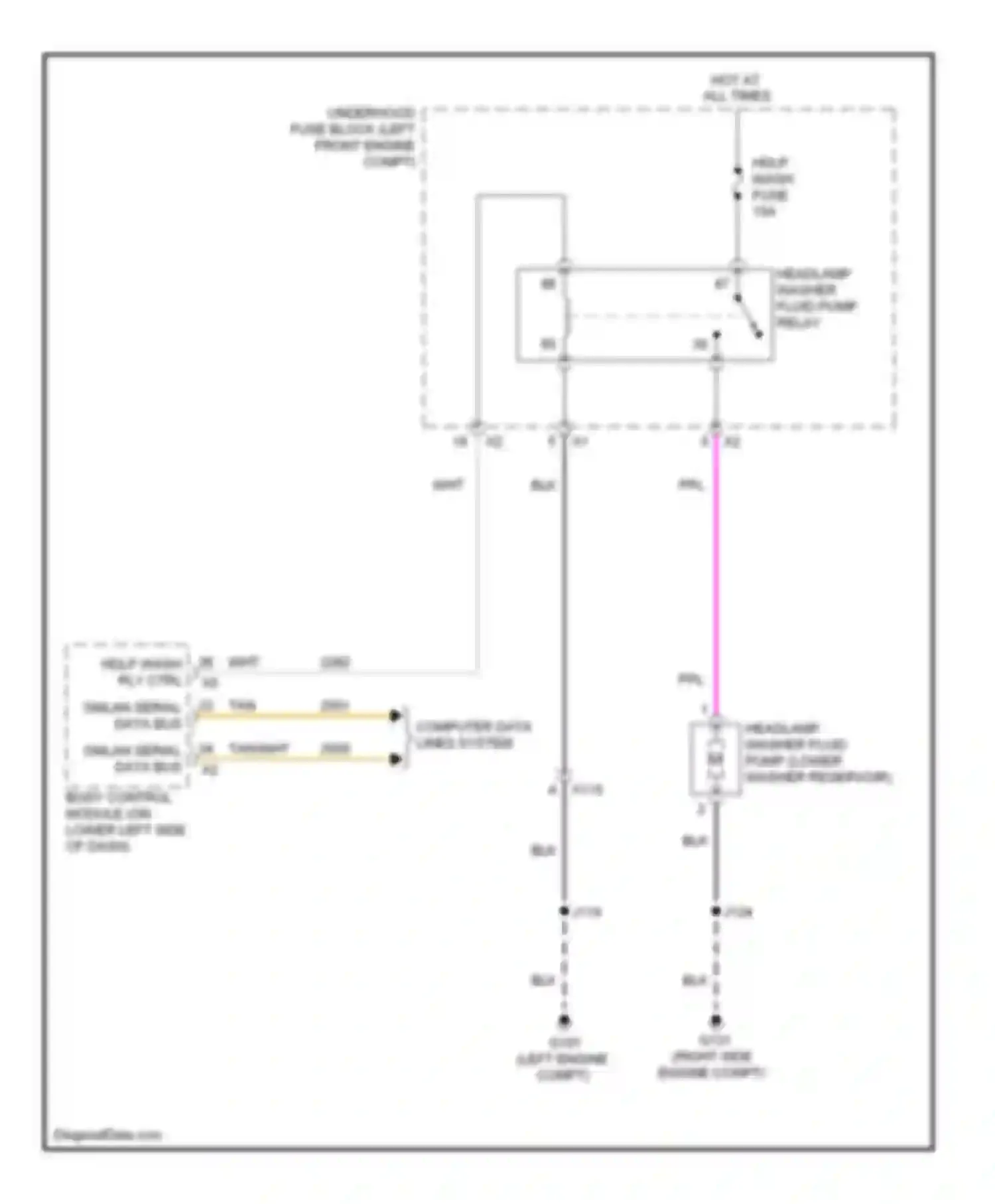 SRX Cadillac II (2009-2012): Headlamp washer circuit