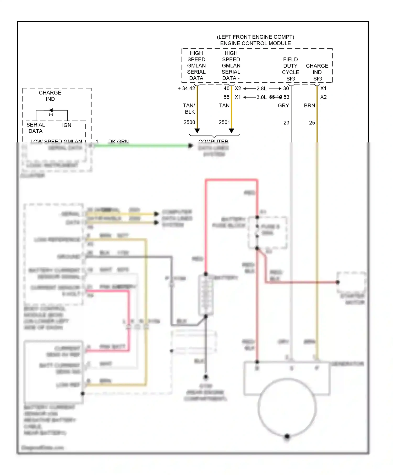 Cadillac SRX II (2009-2012) 25 24 serial data (-) serial data (+) wiring diagram  (1 of 2)