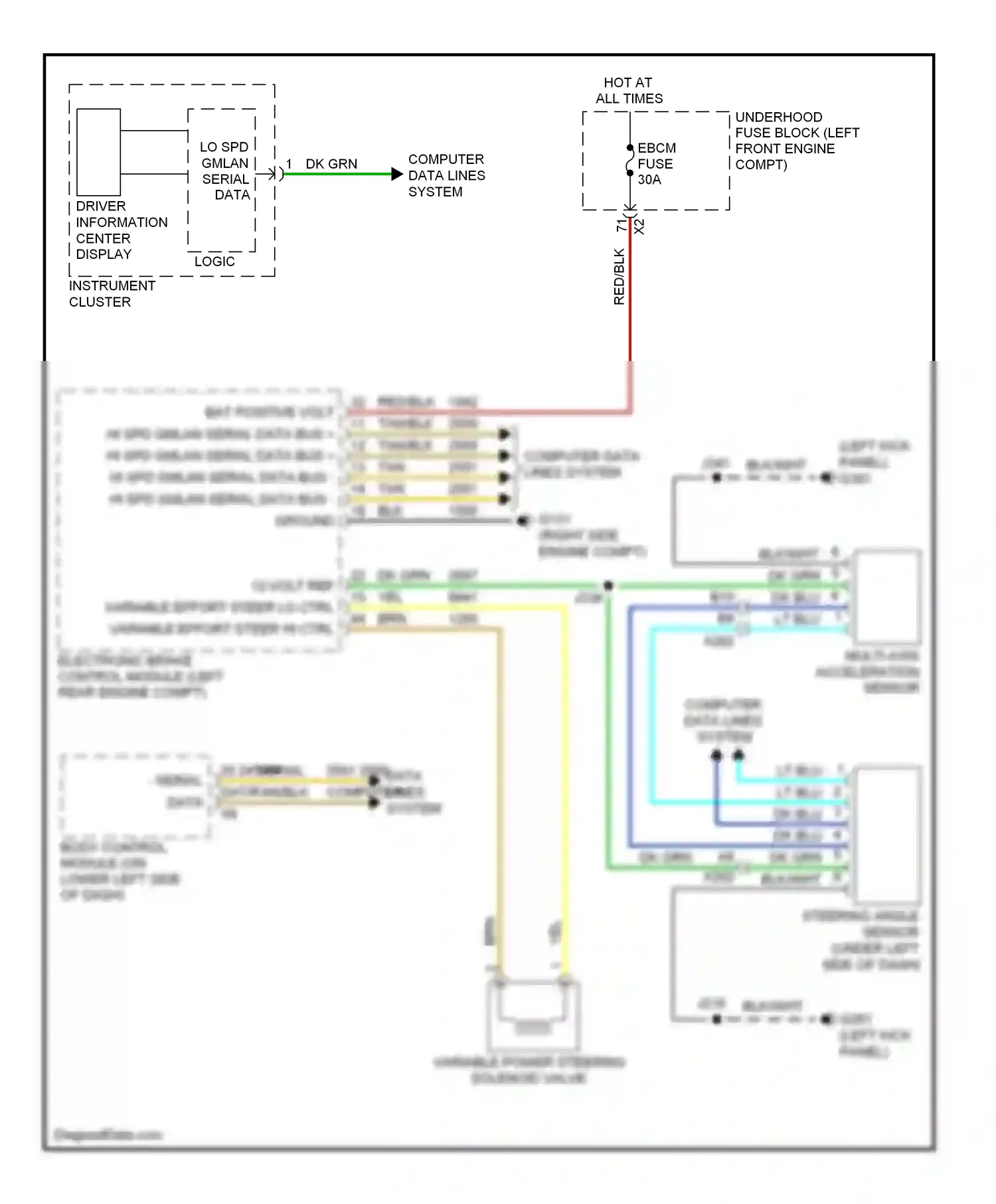 Cadillac SRX II (2009-2012) data wiring diagram  (1 of 1)