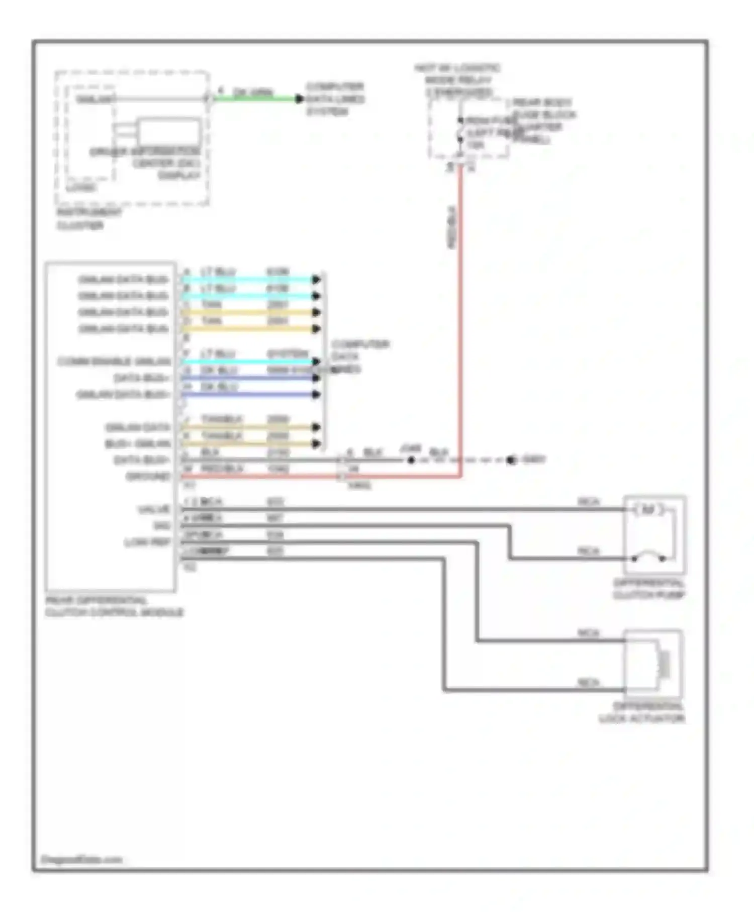 Wiring diagram gmlan data bus- gmlan data bus- gmlan data bus- gmlan data bus- for Cadillac SRX II (2009-2012) (1 of 2)