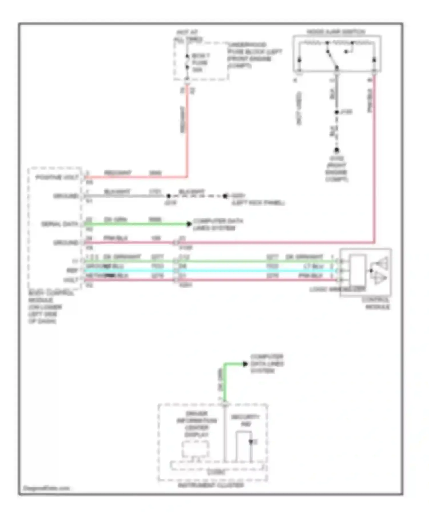 Wiring diagram hot at all times for Cadillac SRX II (2009-2012) (10 of 55)