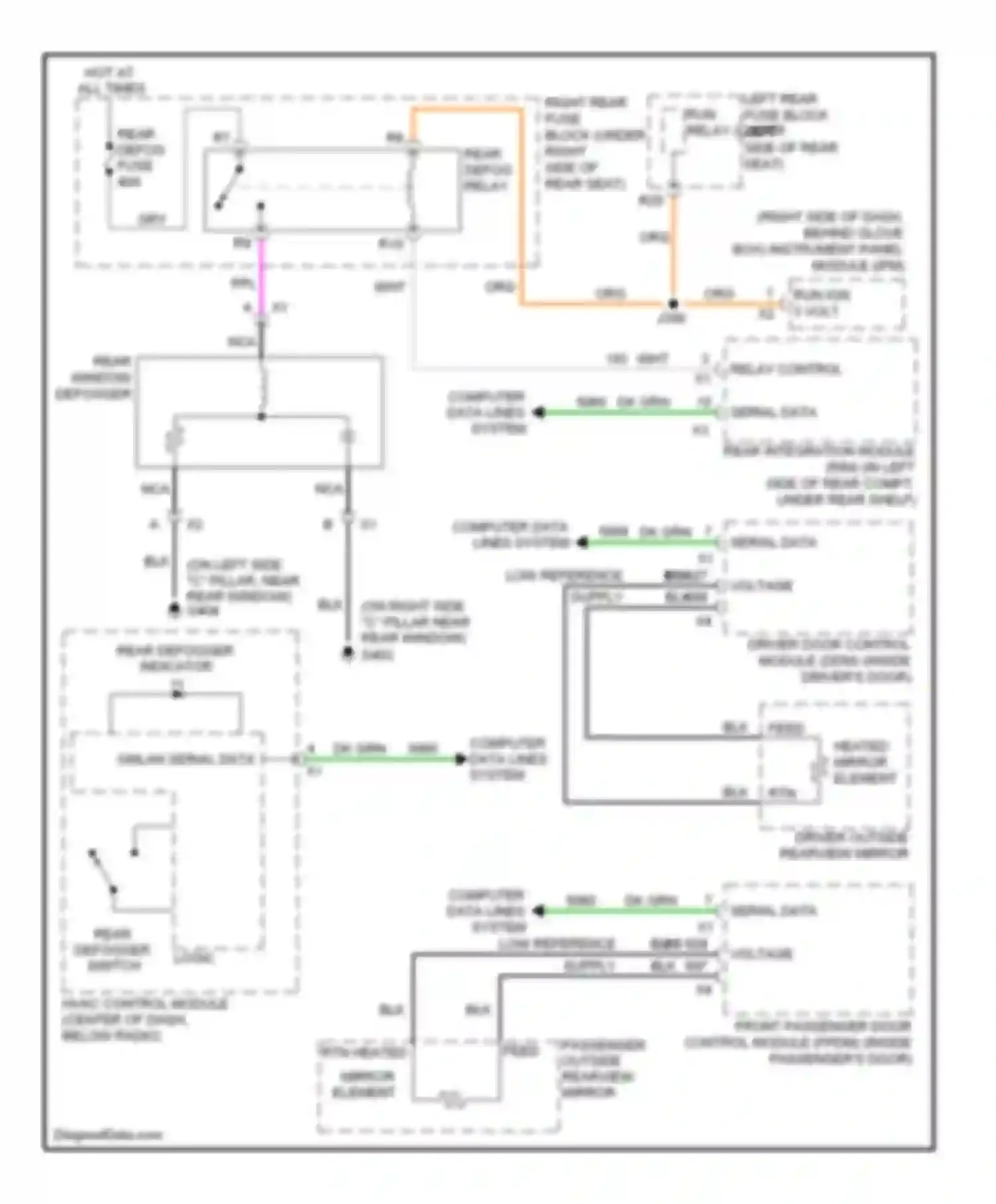 STS Cadillac I facelift (2007-2011): Defoggers circuit