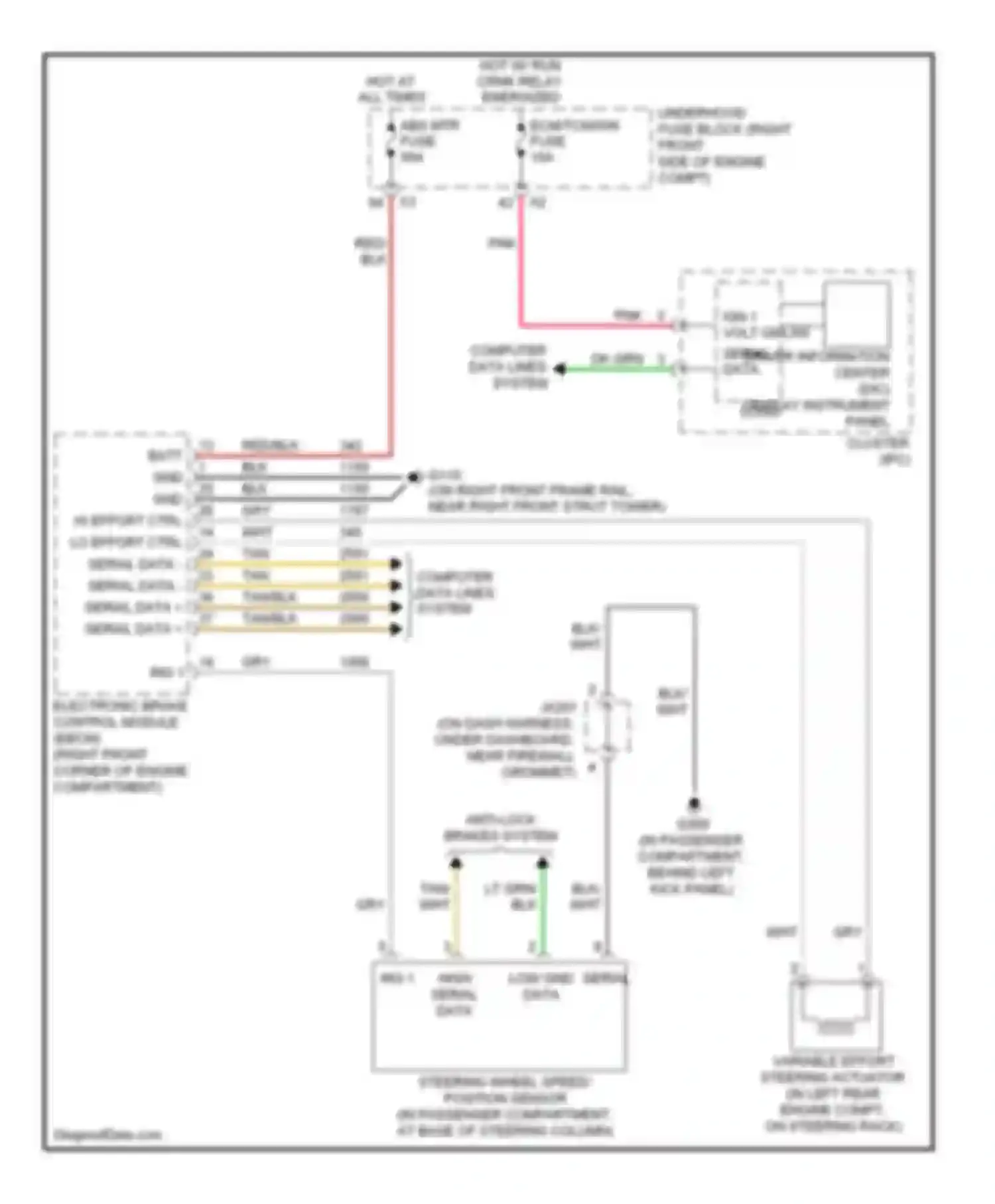 STS Cadillac I facelift (2007-2011): Electronic power steering circuit, without active brake