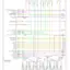 mini-Wiring diagram engine performance 3.6l vin v (1 of 5)